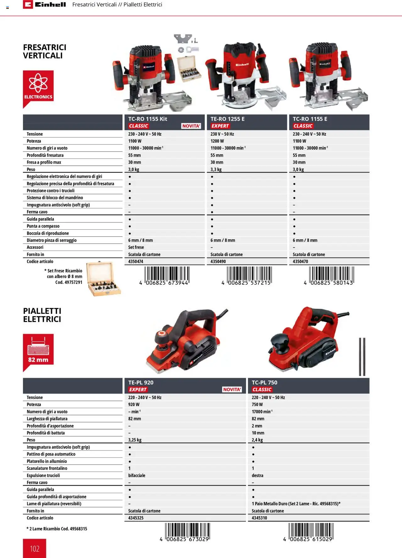 Volantino Einhell del 06.02.2025 | Pagina: 102 | Prodotti: Cavo, Alluminio, Compasso, Scatola