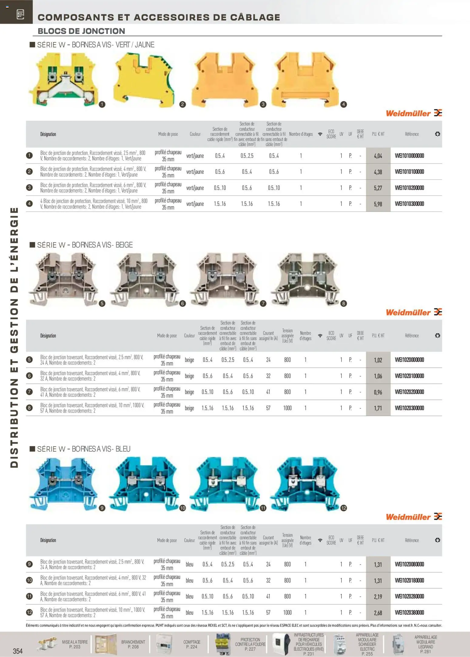 {H1} | Page: 155 | Produits: Câble, Chapeau