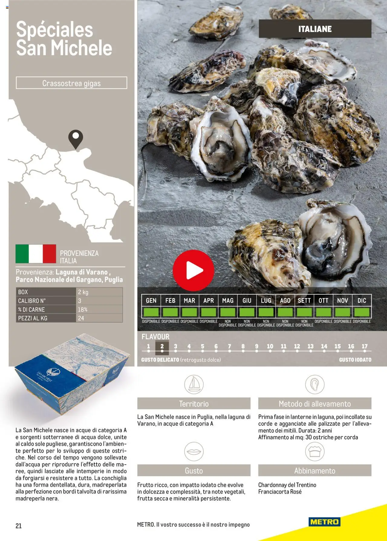 Volantino Metro del 17.06.2025 | Pagina: 21 | Prodotti: Tè, Acqua, Frutta, Metro