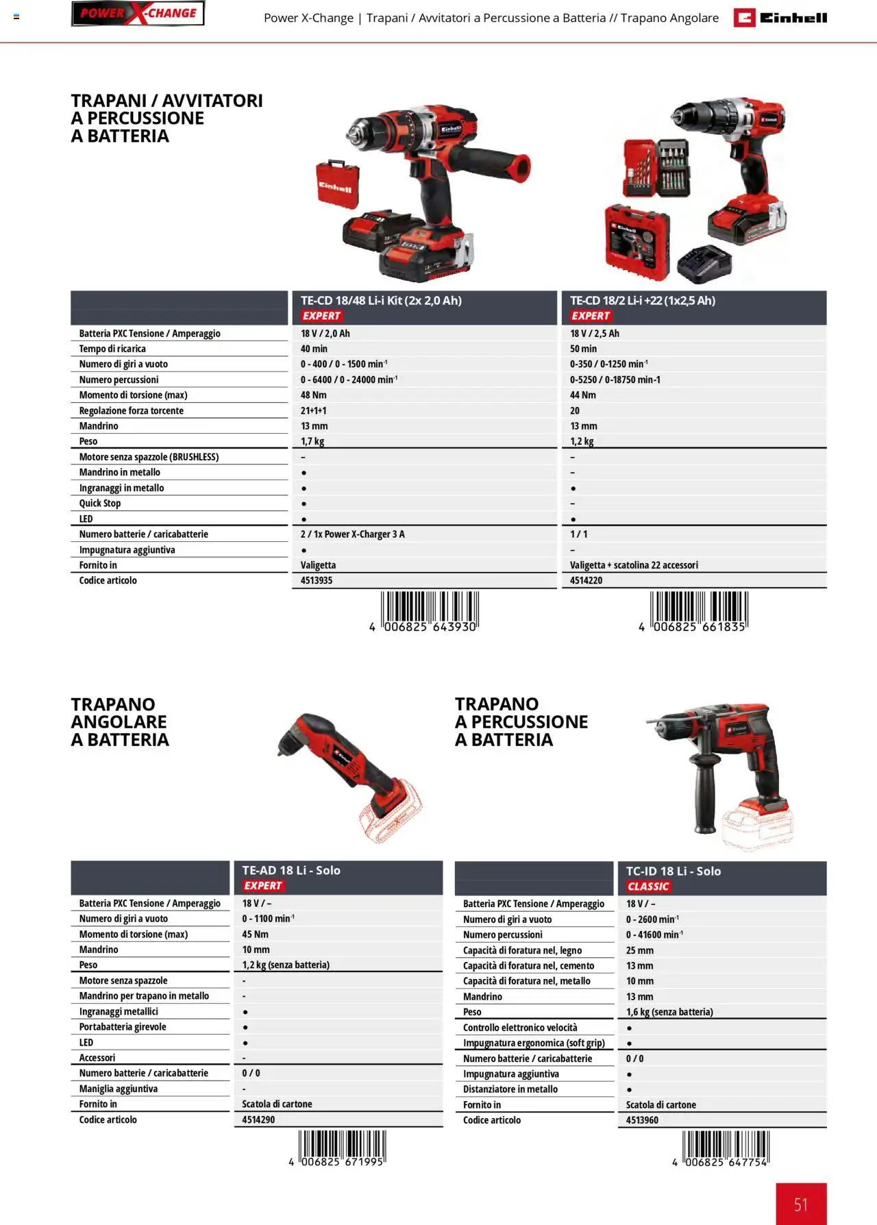 Volantino Einhell del 06.02.2025 | Pagina: 51 | Prodotti: Valigetta, Batteria, Batterie, Caricabatterie