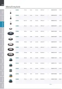Makita-mainoslehti voimassa 24.03.2026 alkaen | Sivu: 316 | Tuotteet: Monitoimikone, Käsineet
