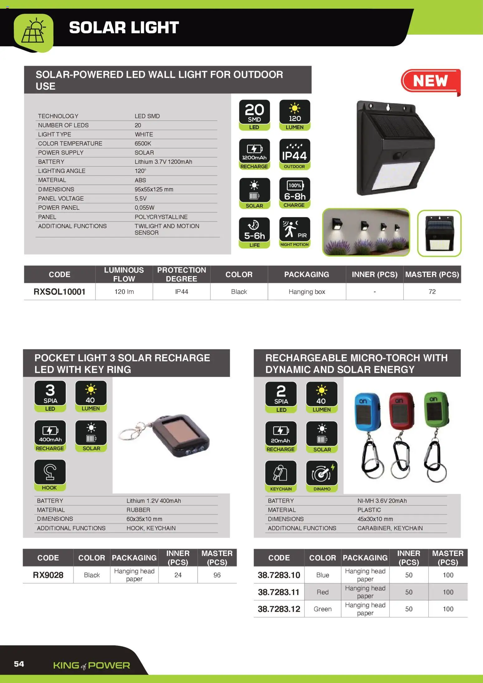 Volantino GBC del 12.02.2026 | Pagina: 54