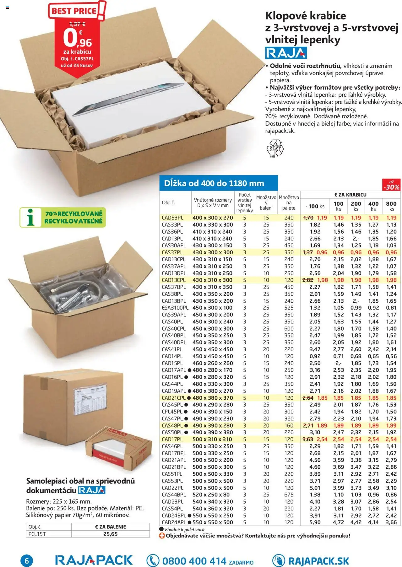 Nové Raja akcie – leták je platný od 01.09.2025 | Strana: 6