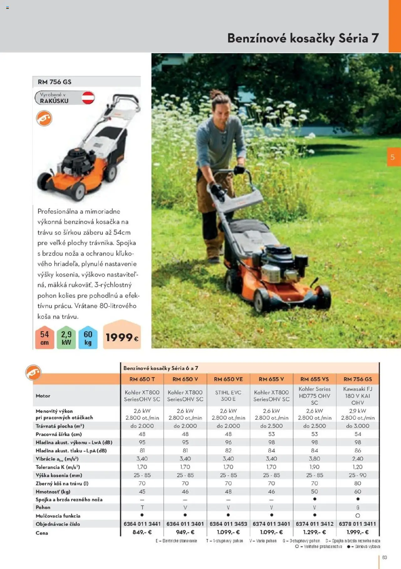 Nové STIHL akcie – leták je platný od 29.09.2025 | Strana: 63 | Produkty: Kosačka, Kosačky