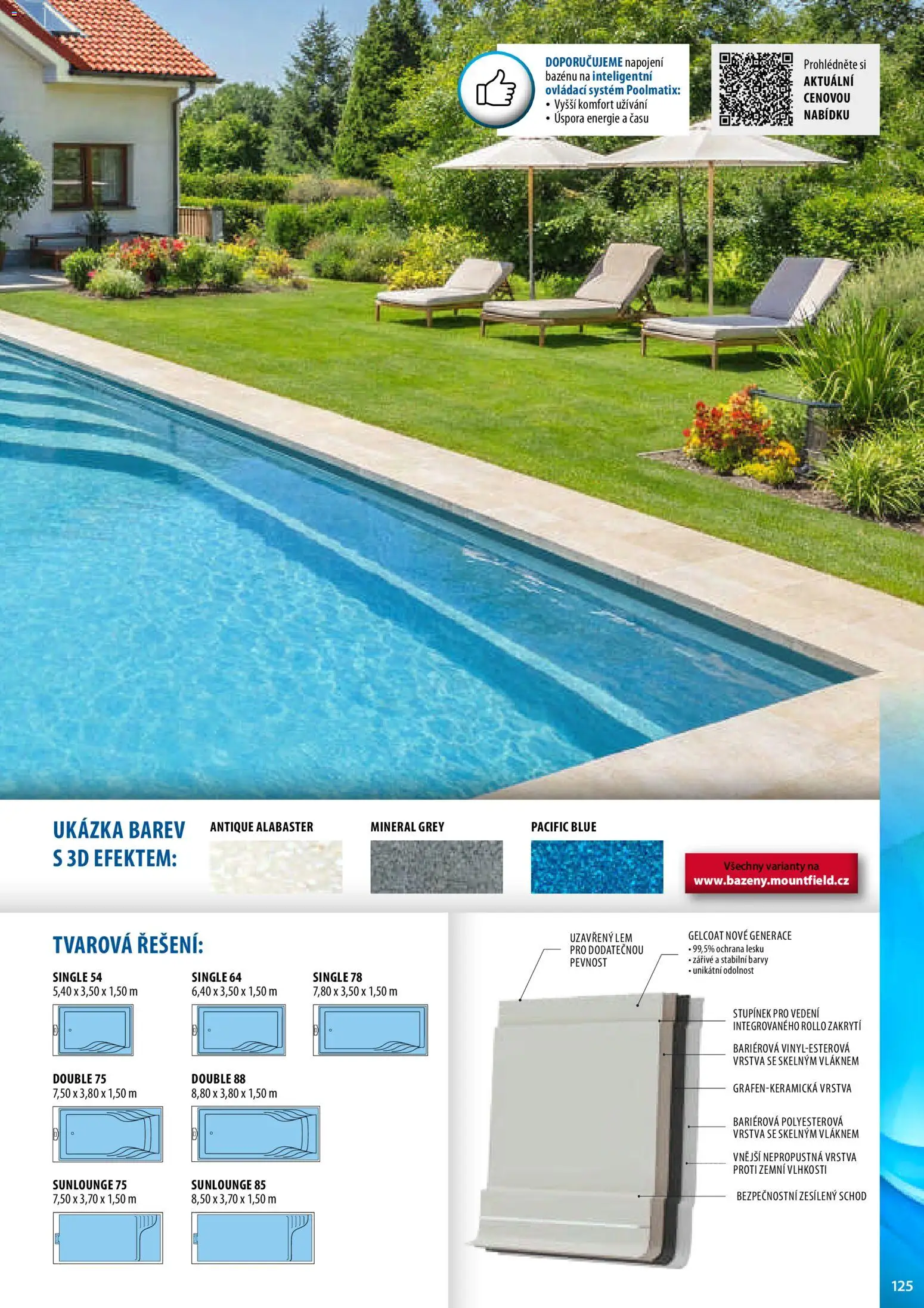Mountfield katalog od 02.04.2026 | Strana: 125 | Produkty: Barvy