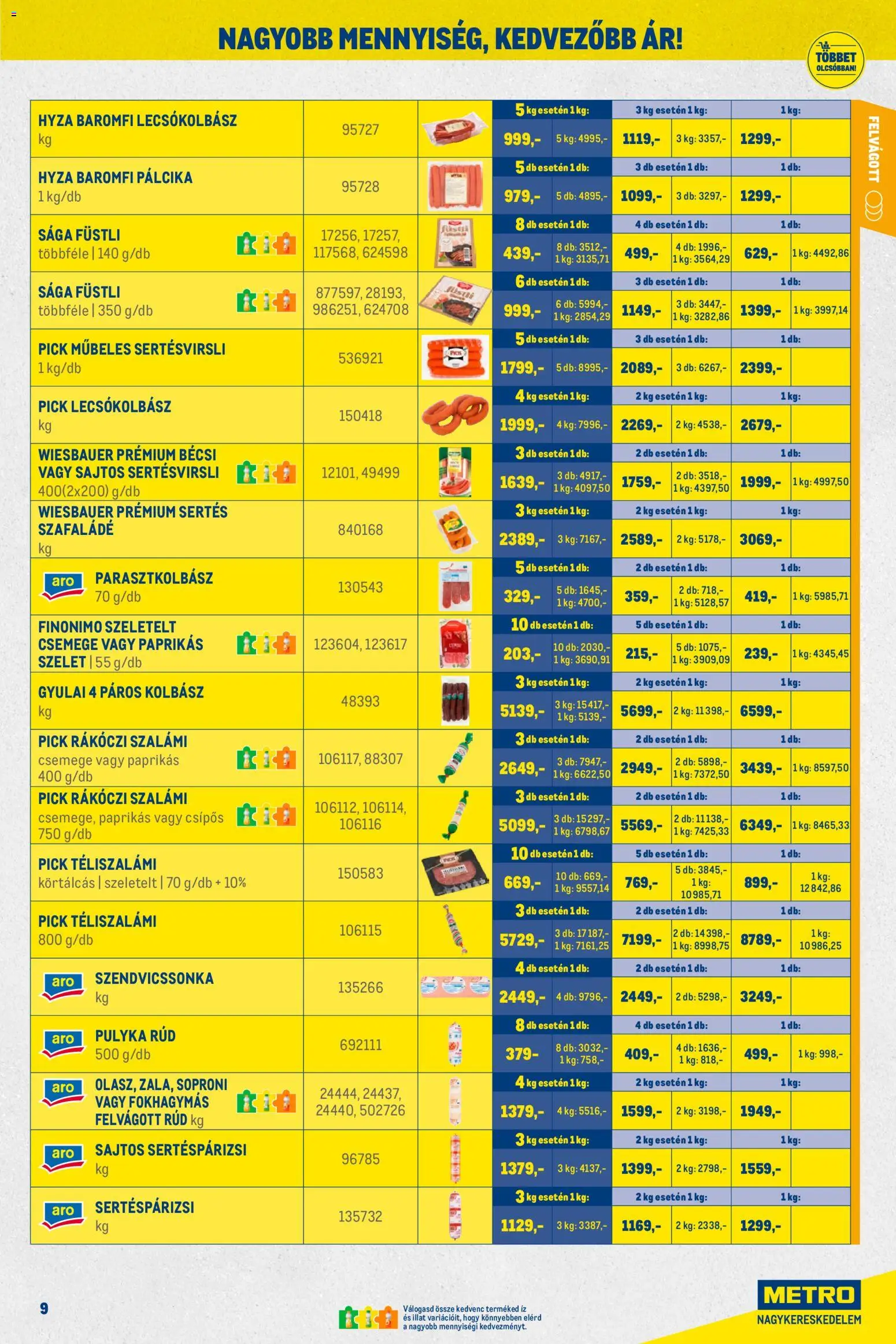 Metro akciós ujság - amely érvényes a következő dátumtól: 01.03.2026 | Oldal: 9 | Termékek: Pick téliszalámi, Pick, Lecsókolbász, Felvágott