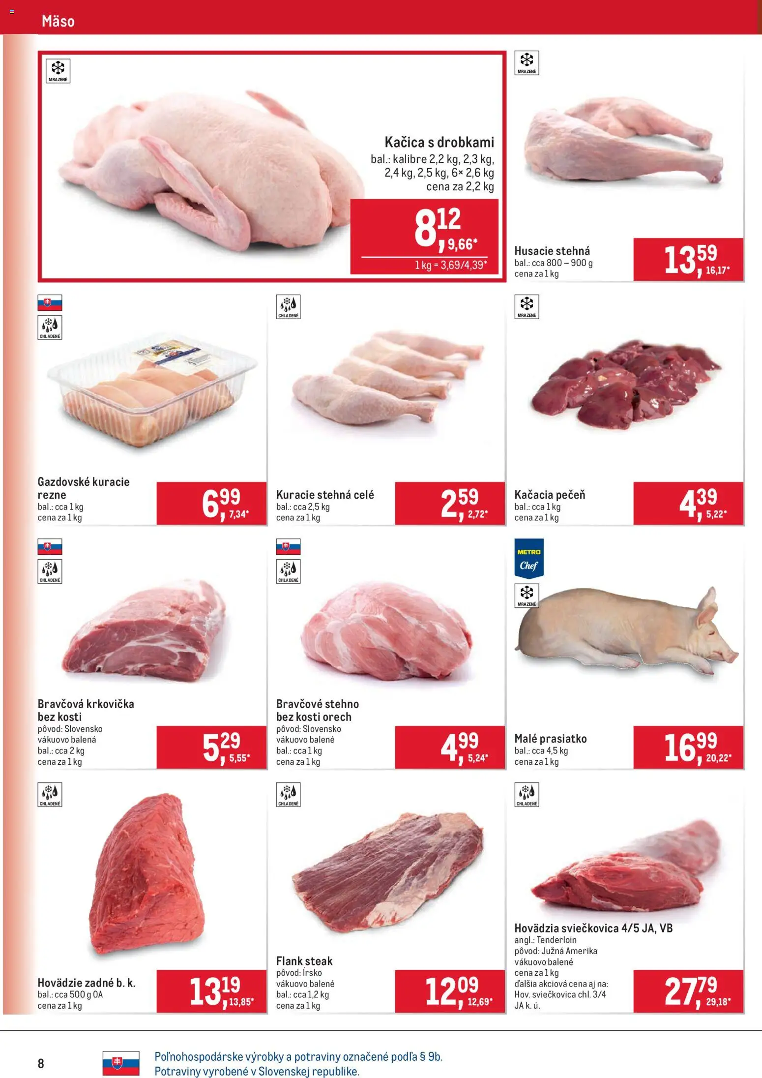 Nové Metro akcie – leták je platný od 10.12.2025 | Strana: 8 | Produkty: Bravčová krkovička, Bravčové stehno, Kuracie stehná, Steak