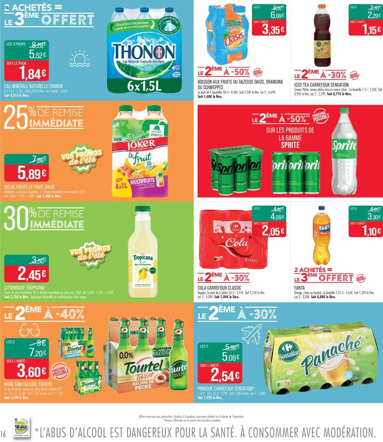  | Page: 16 | Produits: Citron, Pêche, Jus, Ananas