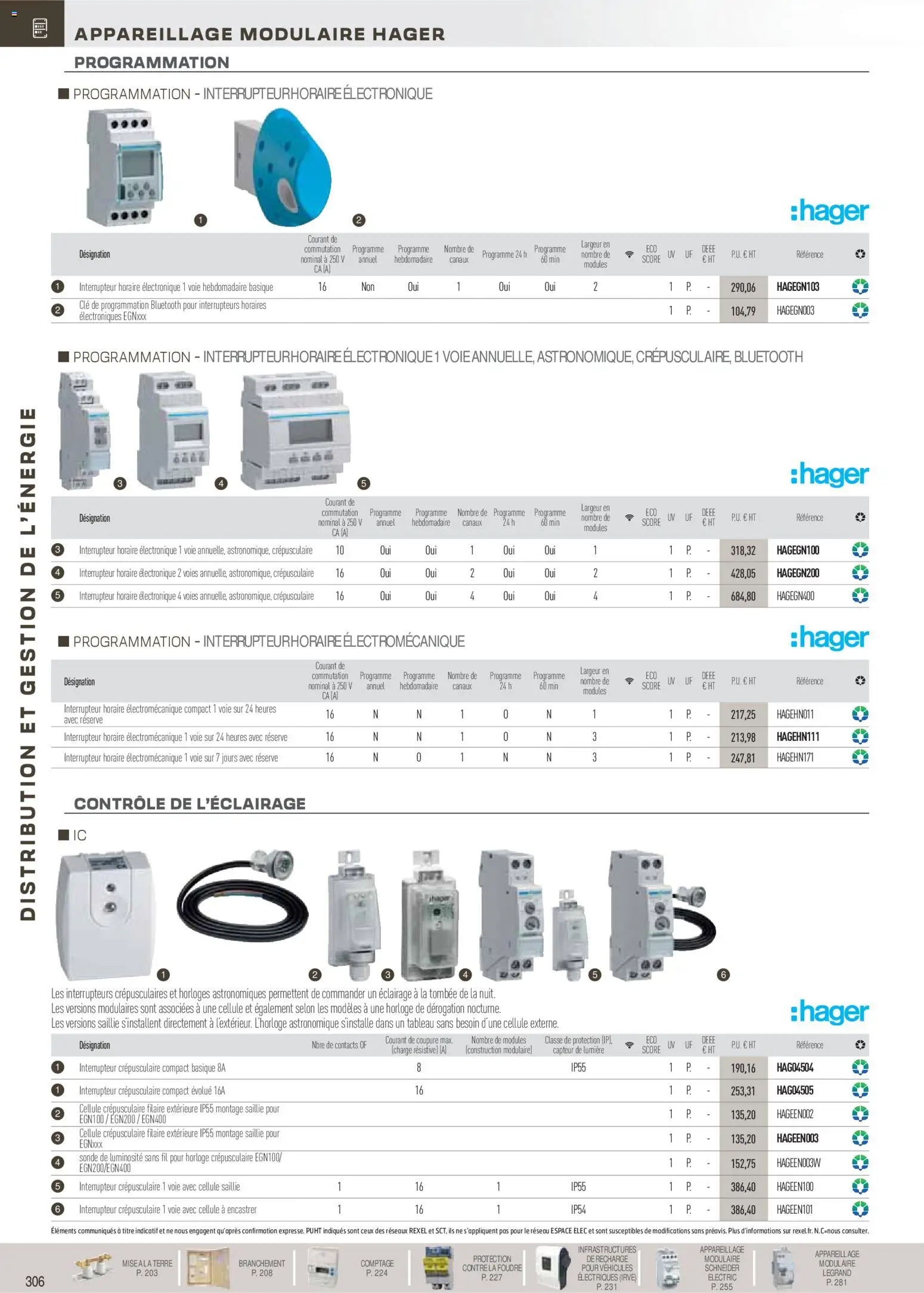 {H1} | Page: 107 | Produits: Clé, Interrupteur