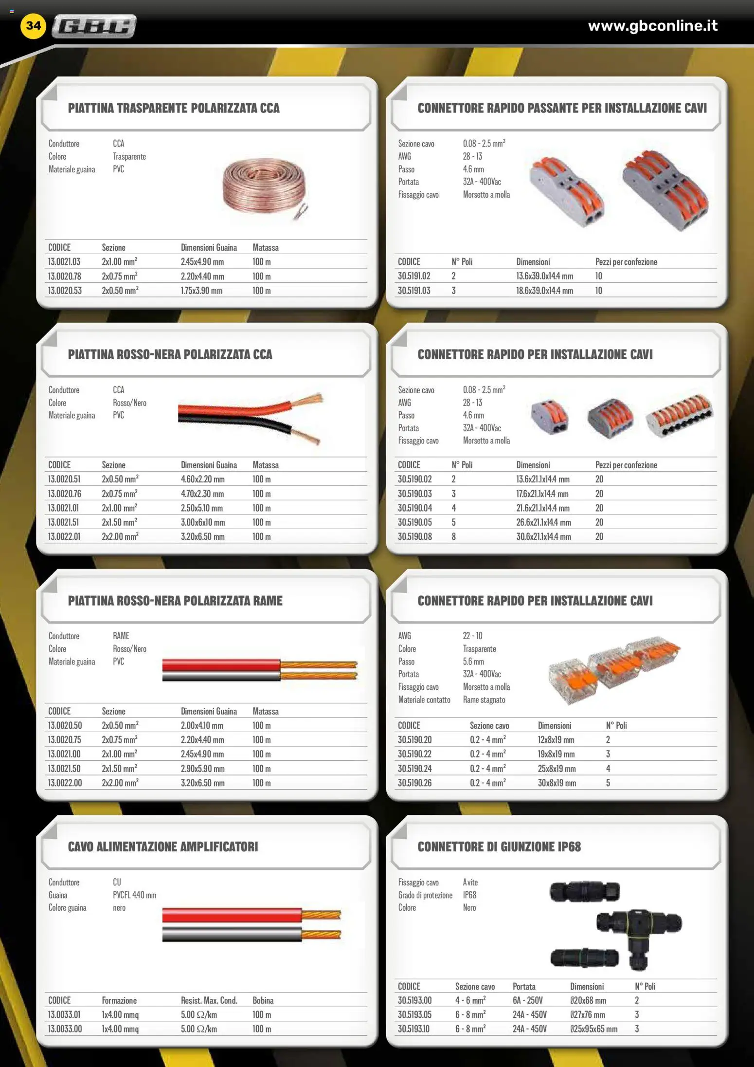 Volantino GBC del 06.02.2026 | Pagina: 34 | Prodotti: Cavo, Connettore