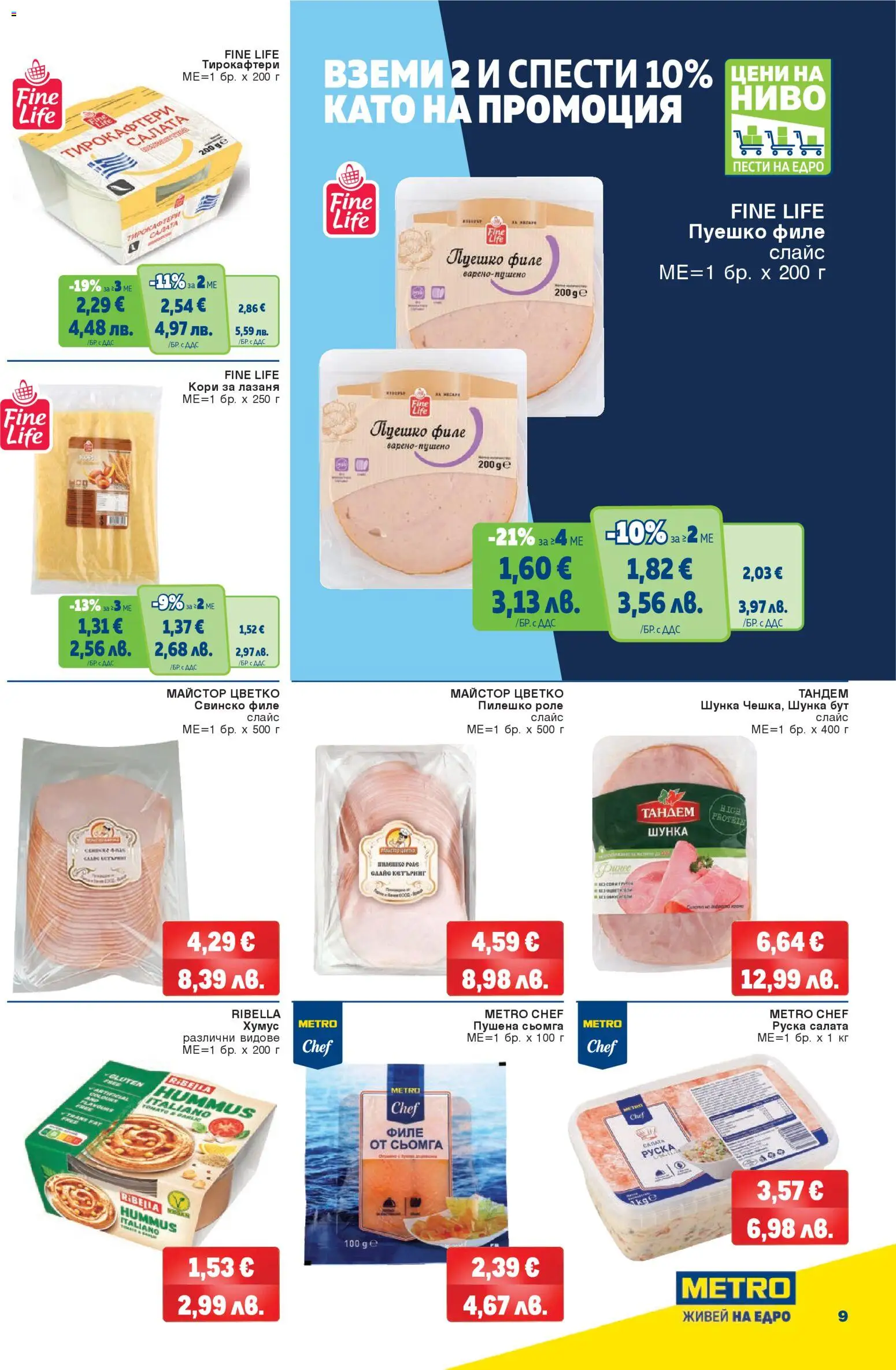 {H1} | Страница: 9 | Продукти: Шунка, Свинско, Салата, Хумус