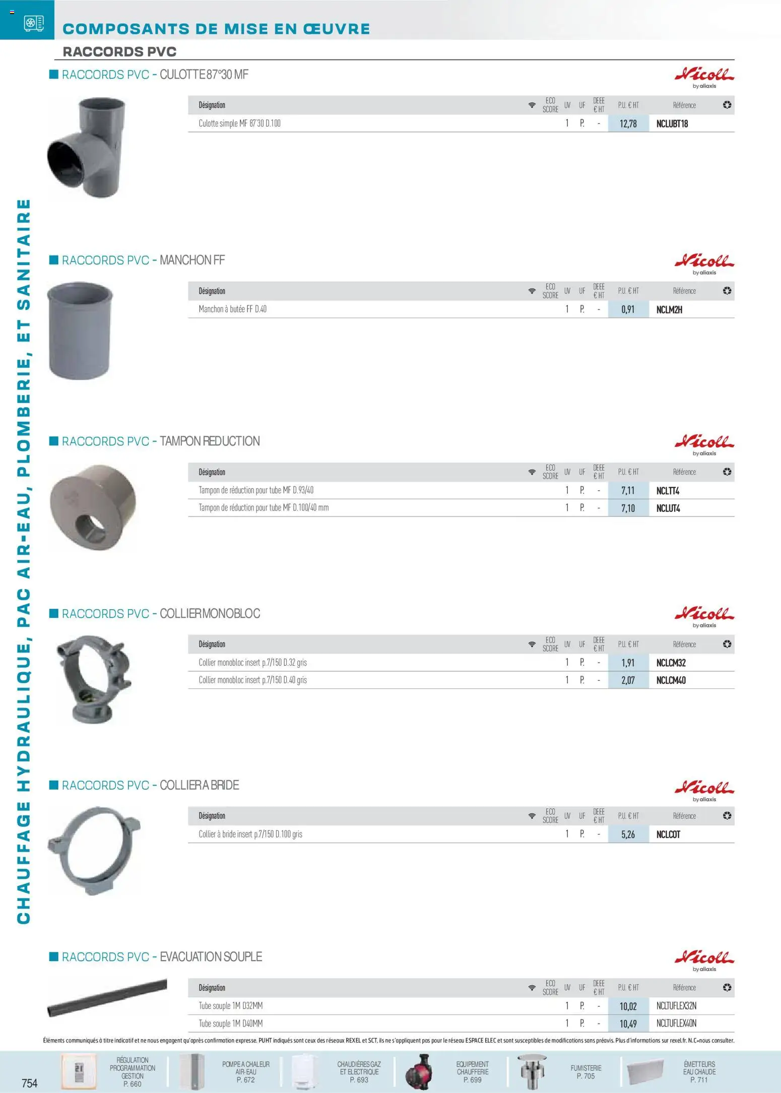 {H1} | Page: 99 | Produits: Tampon, Collier, Culotte