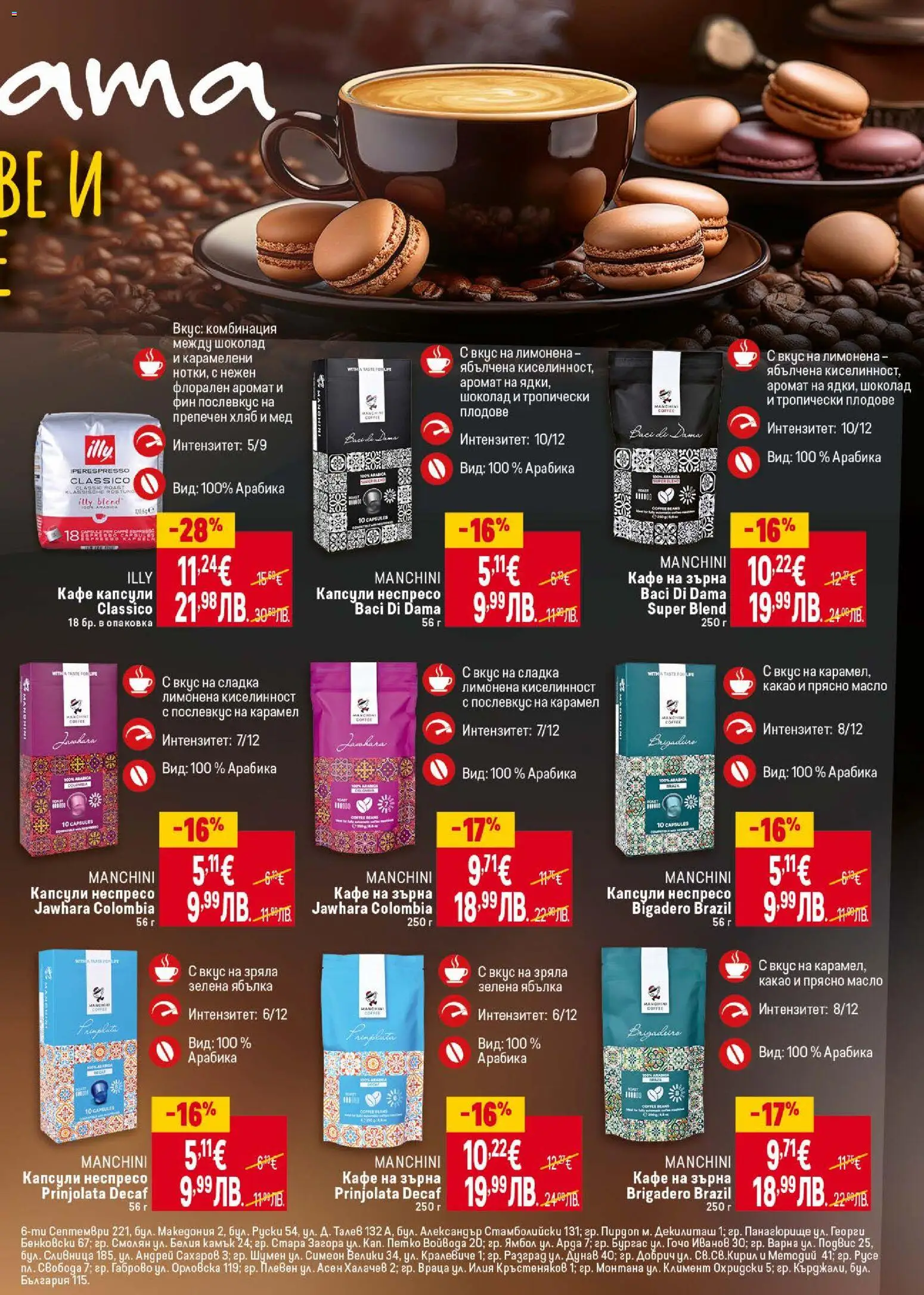 {H1} | Страница: 27 | Продукти: Плодове, Масло, Кафе на зърна, Кафе