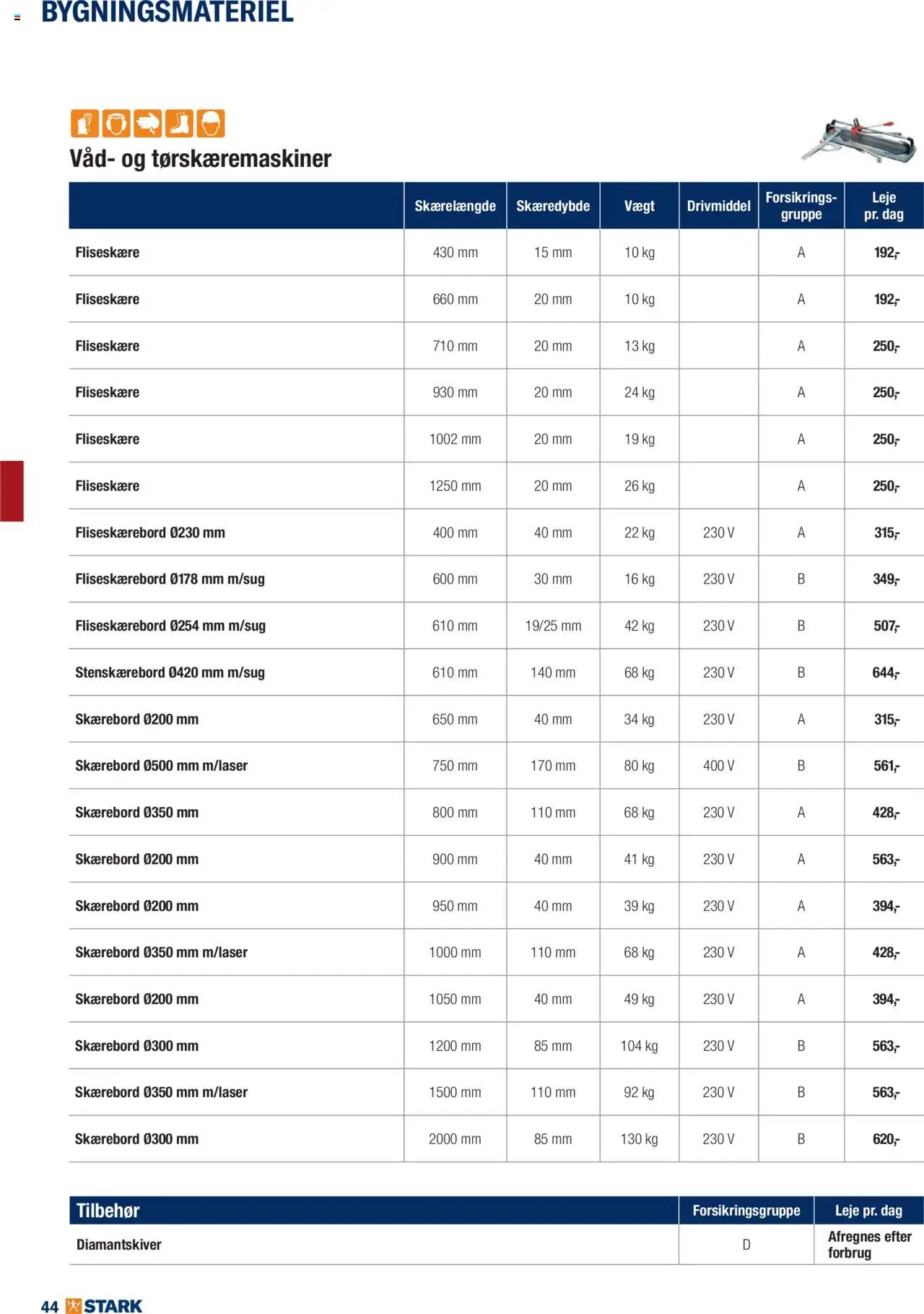 Stark tilbudsavis – gyldig fra 02.06.2025 | Side: 44