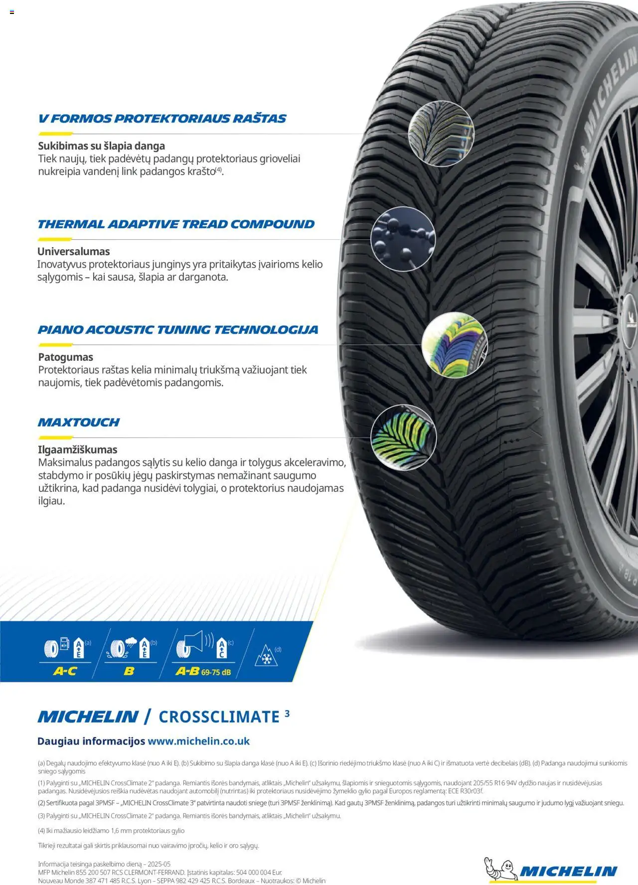 Inter Cars akcijos nuo 08.10.2025 | Puslapis: 47