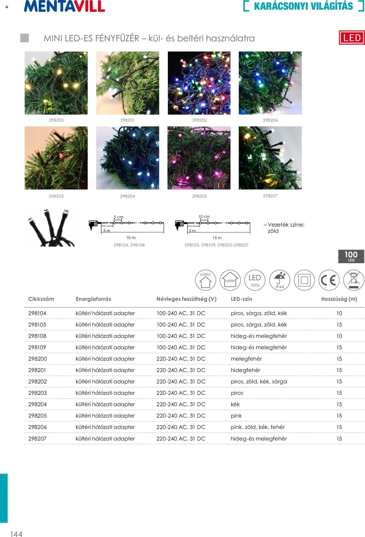 Mentavill akciós ujság - amely érvényes a következő dátumtól: 02.04.2026 | Oldal: 146