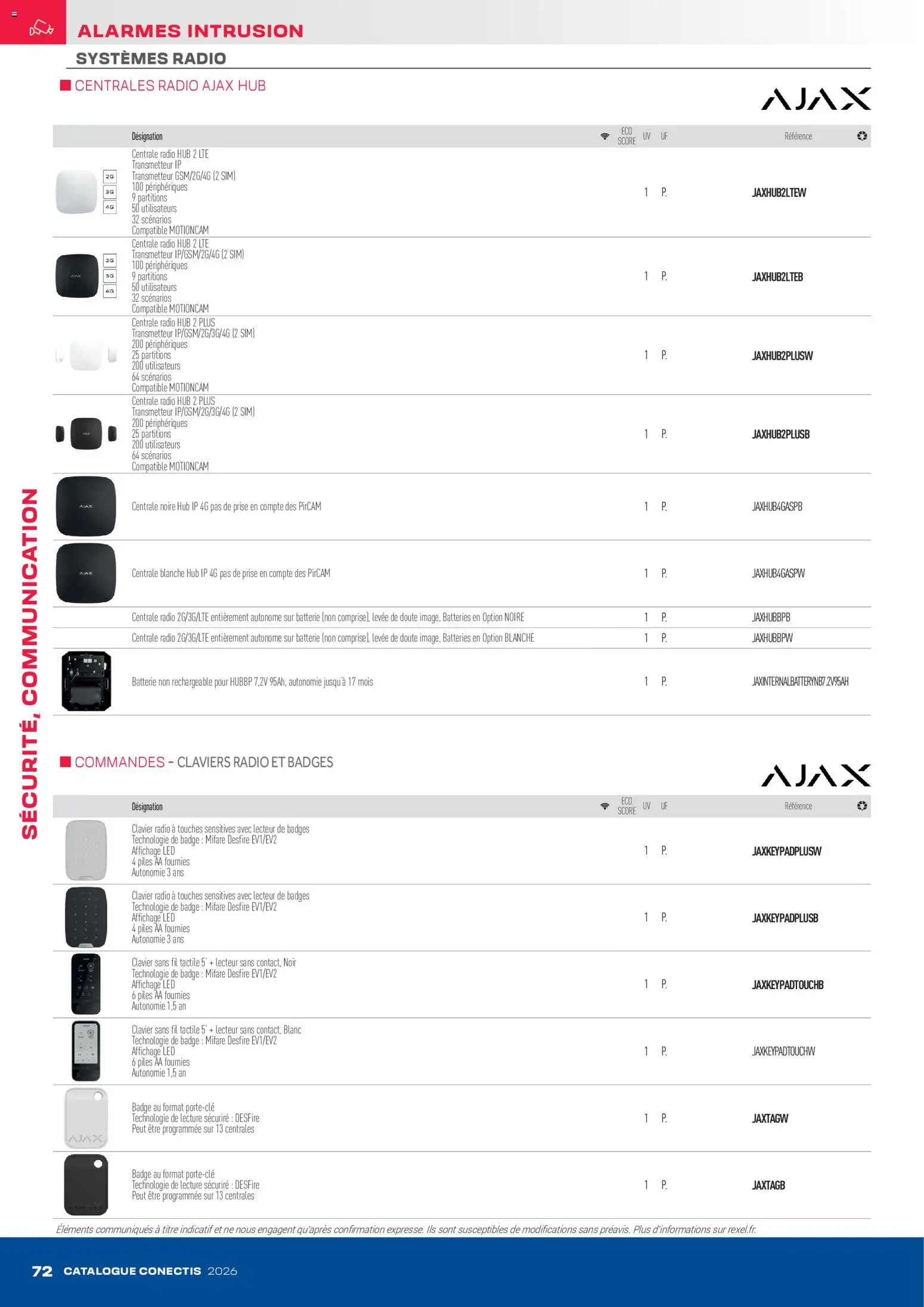 {H1} | Page: 72 | Produits: Radio, Prise, Batterie, Piles