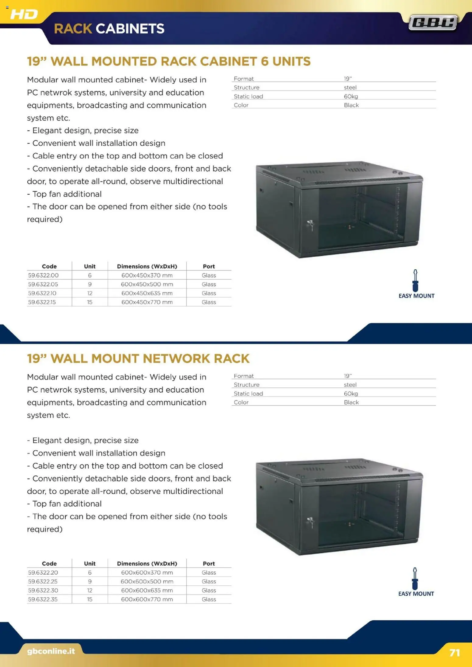 Volantino GBC del 16.12.2025 | Pagina: 69 | Prodotti: Top, The, PC, Fan