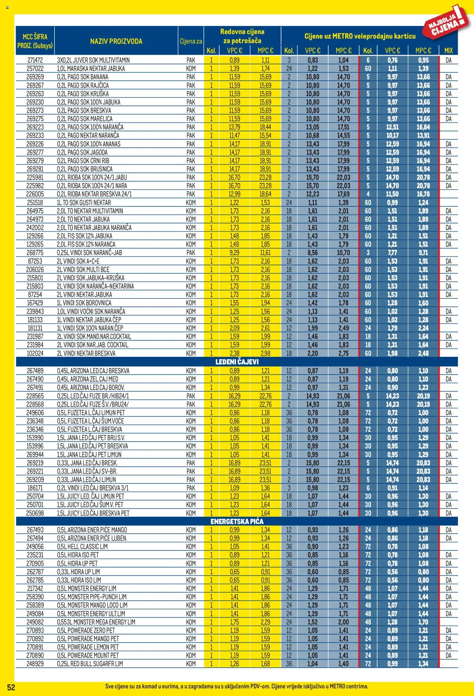 Metro katalog | vrijedi od 03.11.2025 | Stranica: 52 | Proizvodi: Med, Limun, Mango, Borovnica