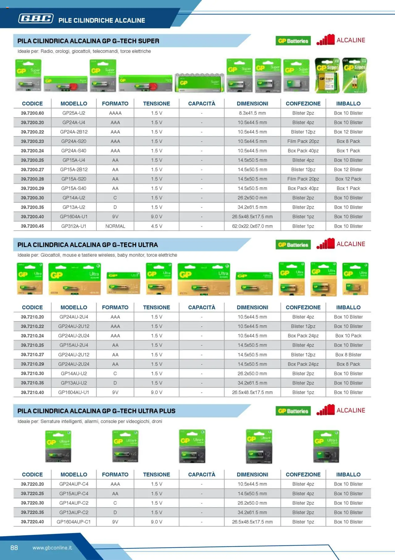 Volantino GBC del 12.04.2025 | Pagina: 88 | Prodotti: Pile, Mouse