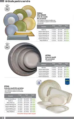 Ofertele Metro valabile de la 05.01.2026 | Pagină: 18