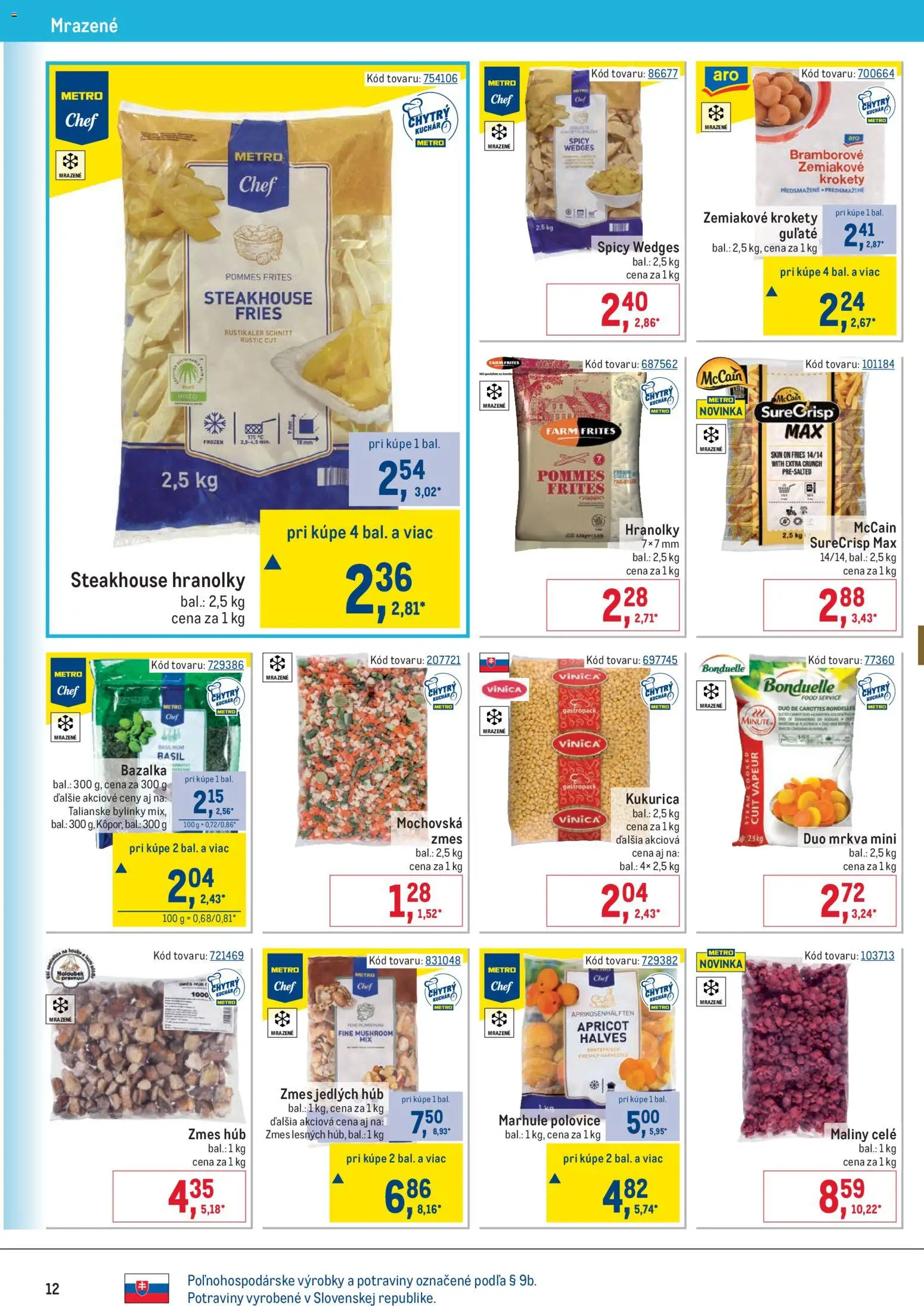 Nové Metro akcie – leták je platný od 10.12.2025 | Strana: 12 | Produkty: Mrkva, Kukurica, Marhule, Maliny