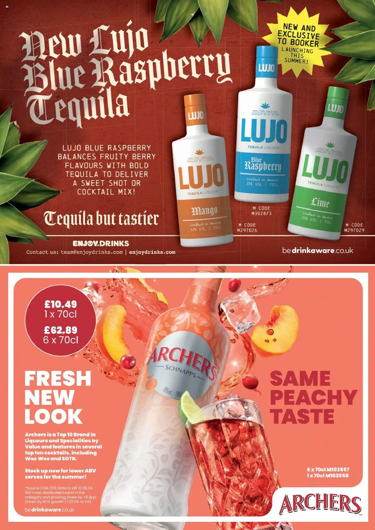  | Page: 72 | Products: Mango, Raspberry