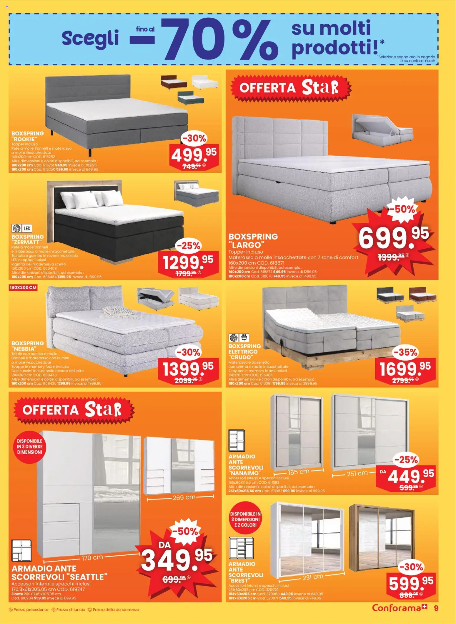 Conforama Aktionen IT – gültig ab 07.01.2026 | Seite: 9 | Produkte: Topper