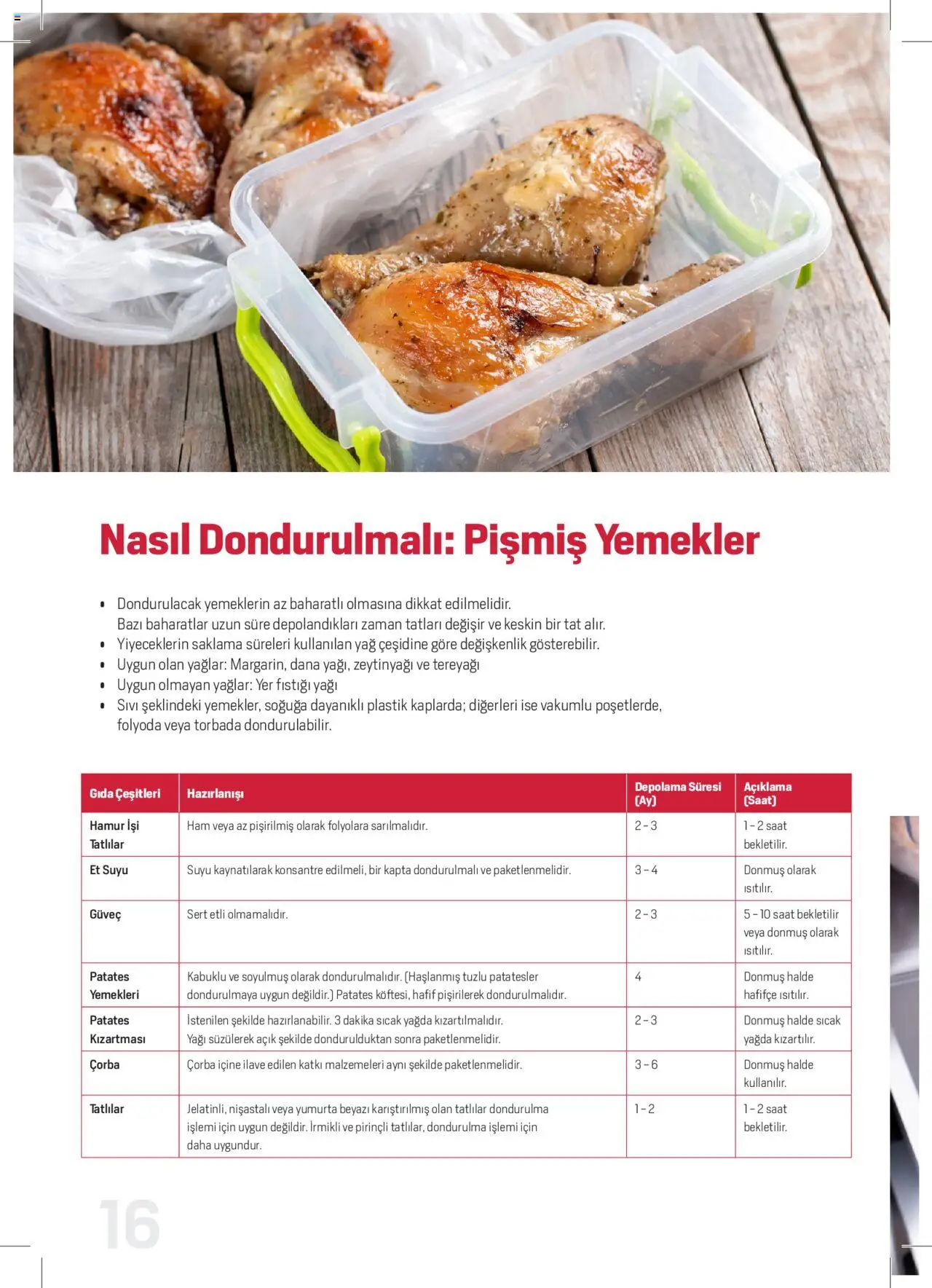 Arçelik Katalog - Dondurucu Kullanımında Püf Noktaları - 16.03.2023 tarihinden itibaren geçerlidir | Sayfa: 16