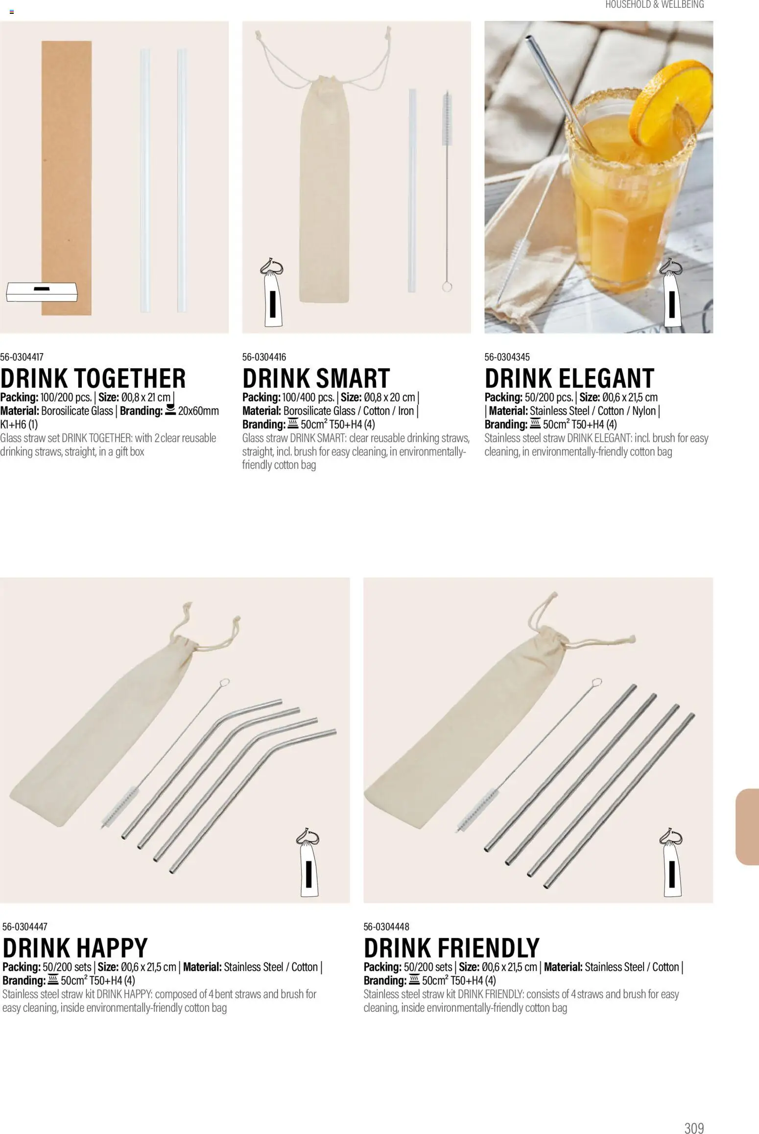 Sapo Giveaways Promotion tops – σε ισχύ από 14.01.2026 | Σελίδα: 309