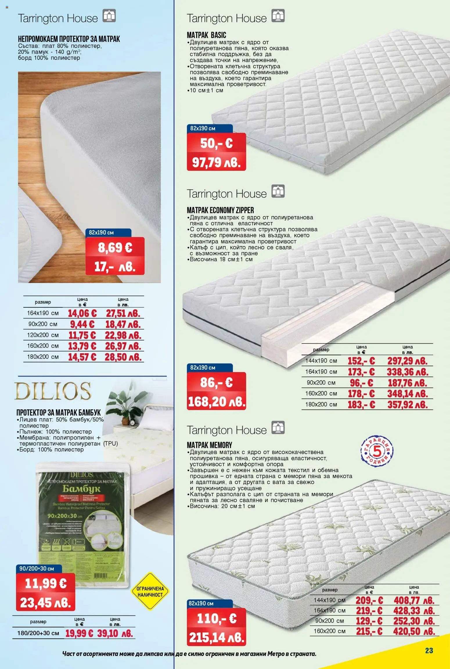{H1} | Страница: 23 | Продукти: Протектор за матрак, Памук, Матрак