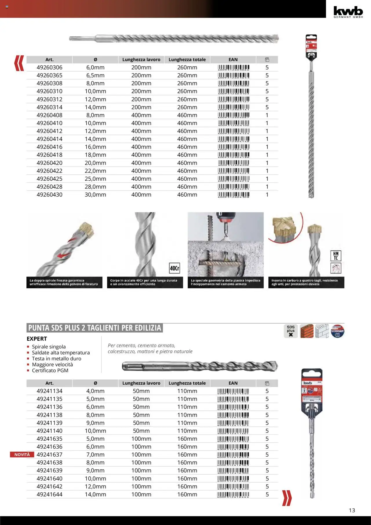 Volantino Einhell del 10.10.2025 | Pagina: 15