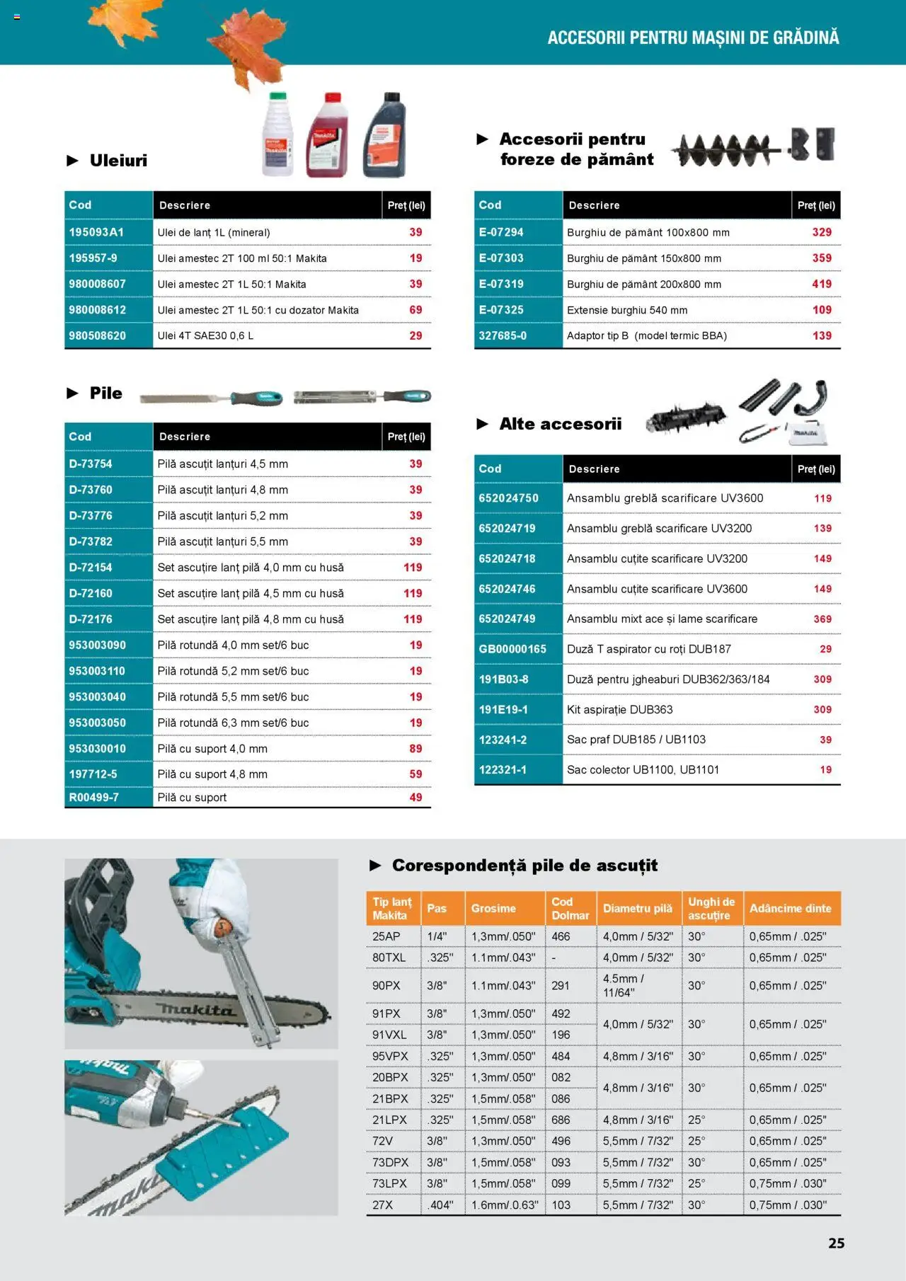 Noul catalog Makita – valabil de la 01.09.2025 | Pagină: 25 | Produse: Adaptor, Aspirator, Ulei