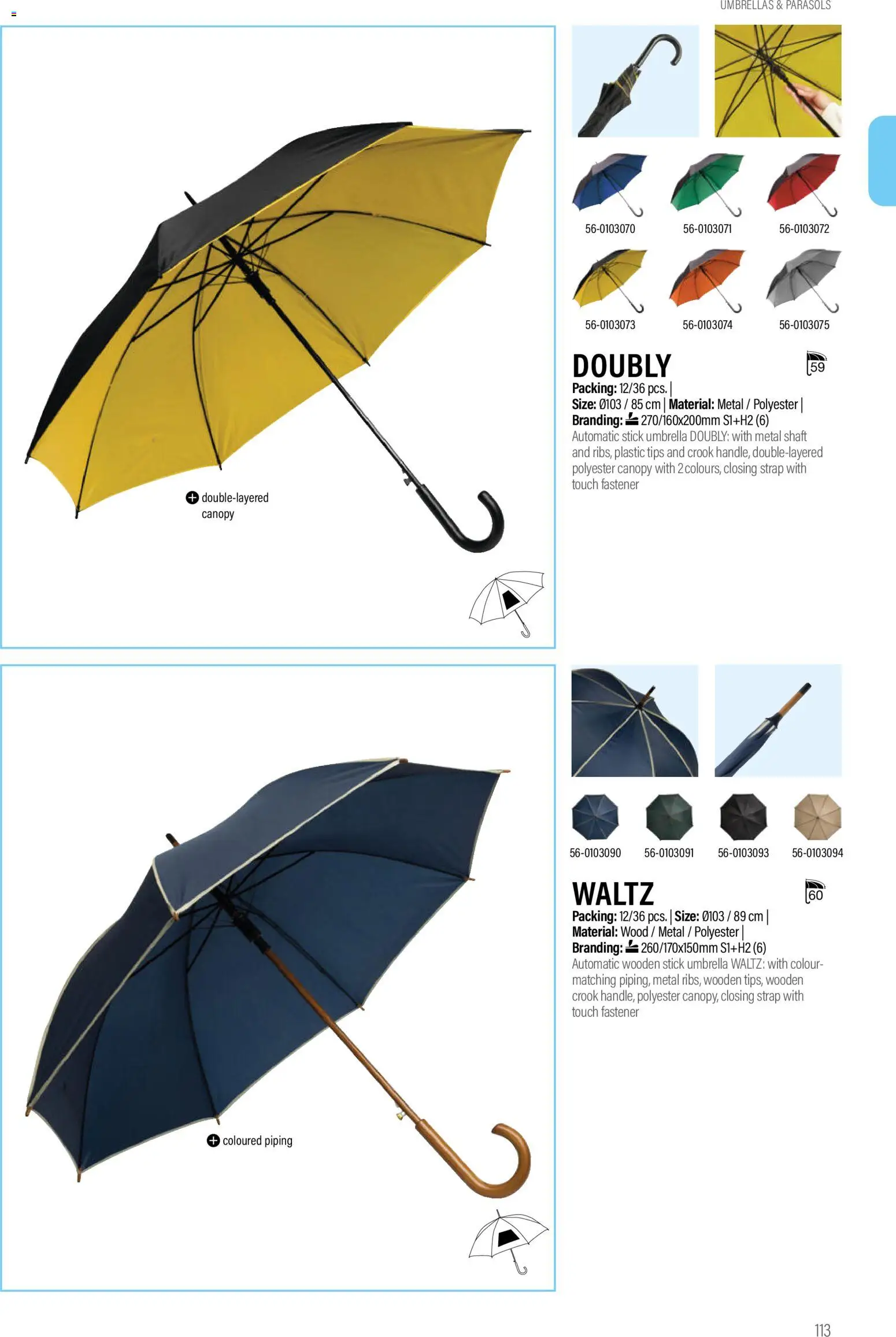 Sapo Giveaways Promotion tops – σε ισχύ από 14.01.2026 | Σελίδα: 113