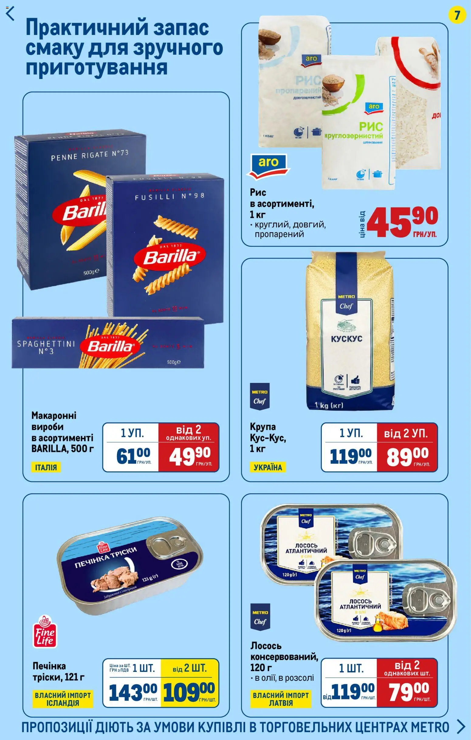 Metro Kаталог - дійснийкції з 16.04.2026 | Сторінка: 7 | Товари: Лосось