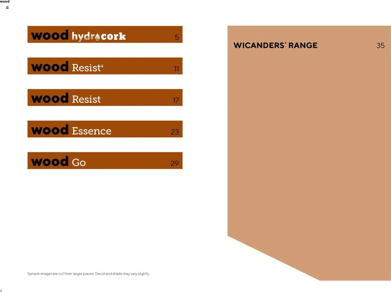 EKA Group Catalogue Wicanders από 07/01/2025 - τρέχουσες προσφορές - σε ισχύ από 07.01.2025 | Σελίδα: 4