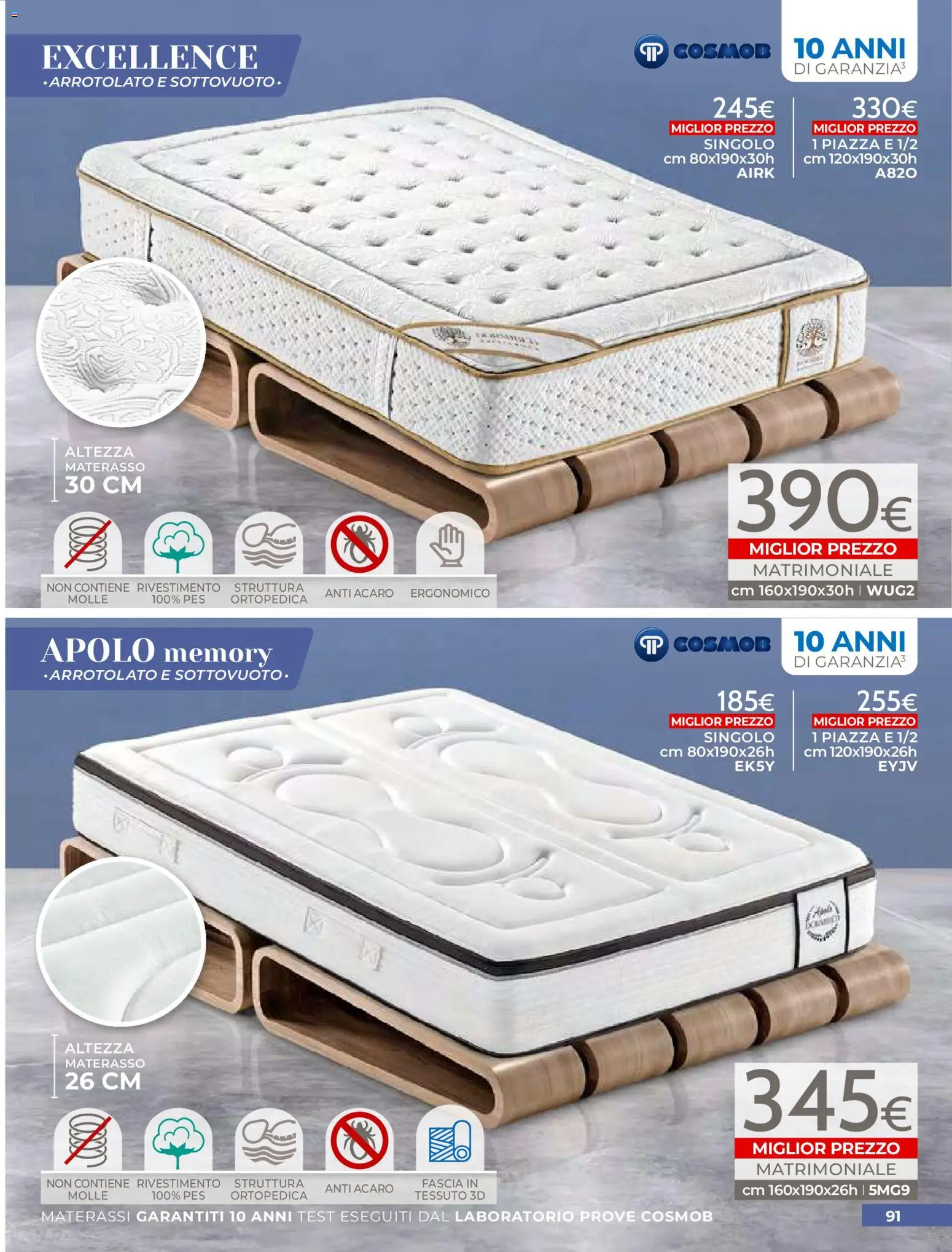 Volantino Mondo Convenienza del 01.04.2026 | Pagina: 93