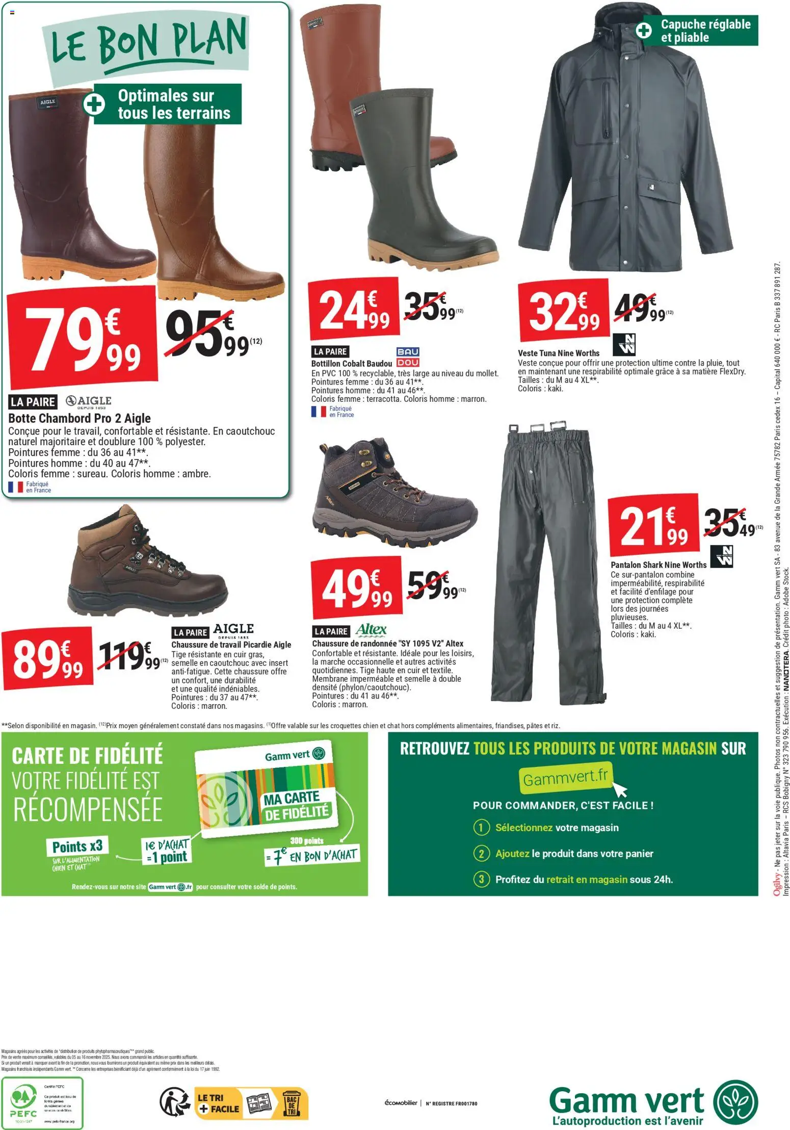 {H1} | Page: 4 | Produits: Panier, Veste, Pantalon, Pâtes