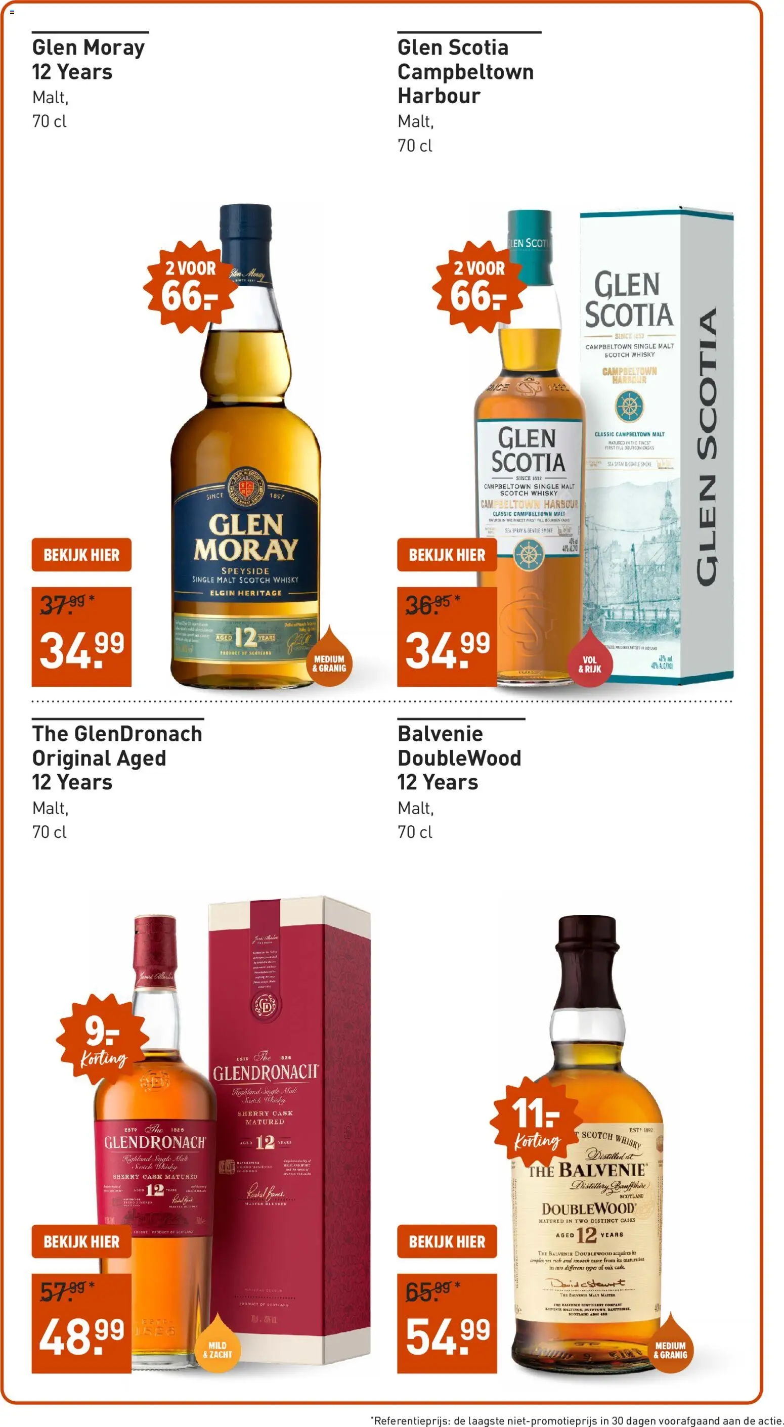 {H1} | Pagina: 18 | Producten: Bourbon, Whisky, Blender