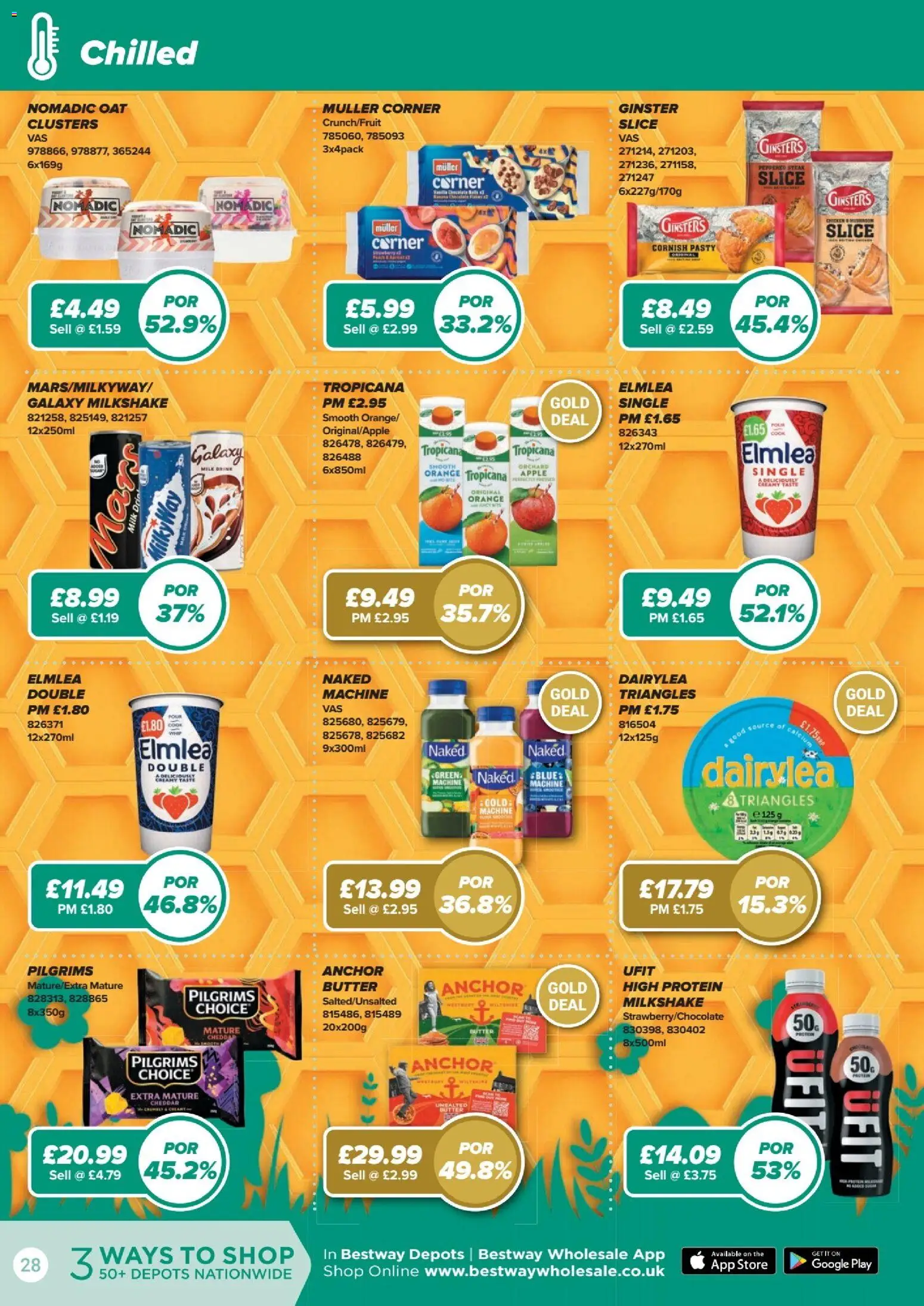 {H1} | Page: 28 | Products: Cheddar, Milkshake, Butter, Orange