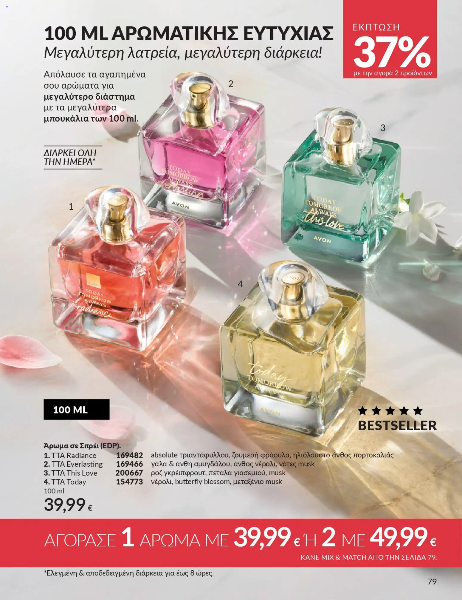  | Σελίδα: 87 | Προϊόντα: Γάλα