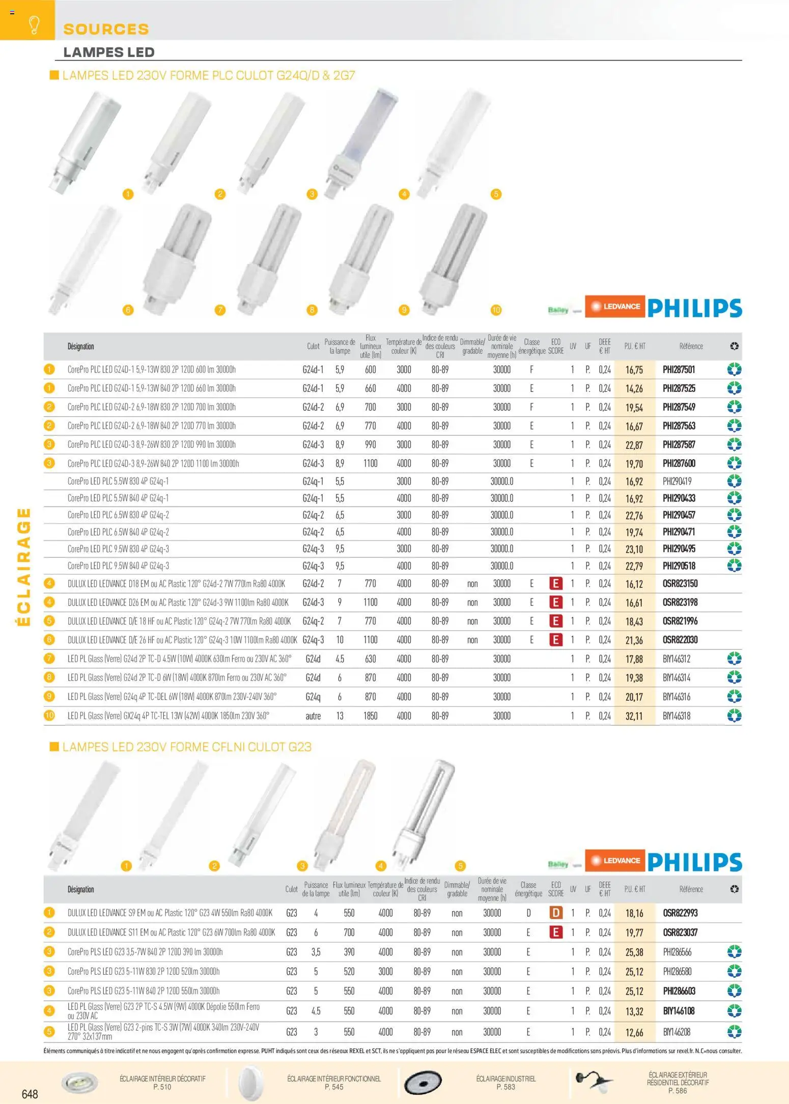 {H1} | Page: 140 | Produits: Lampe