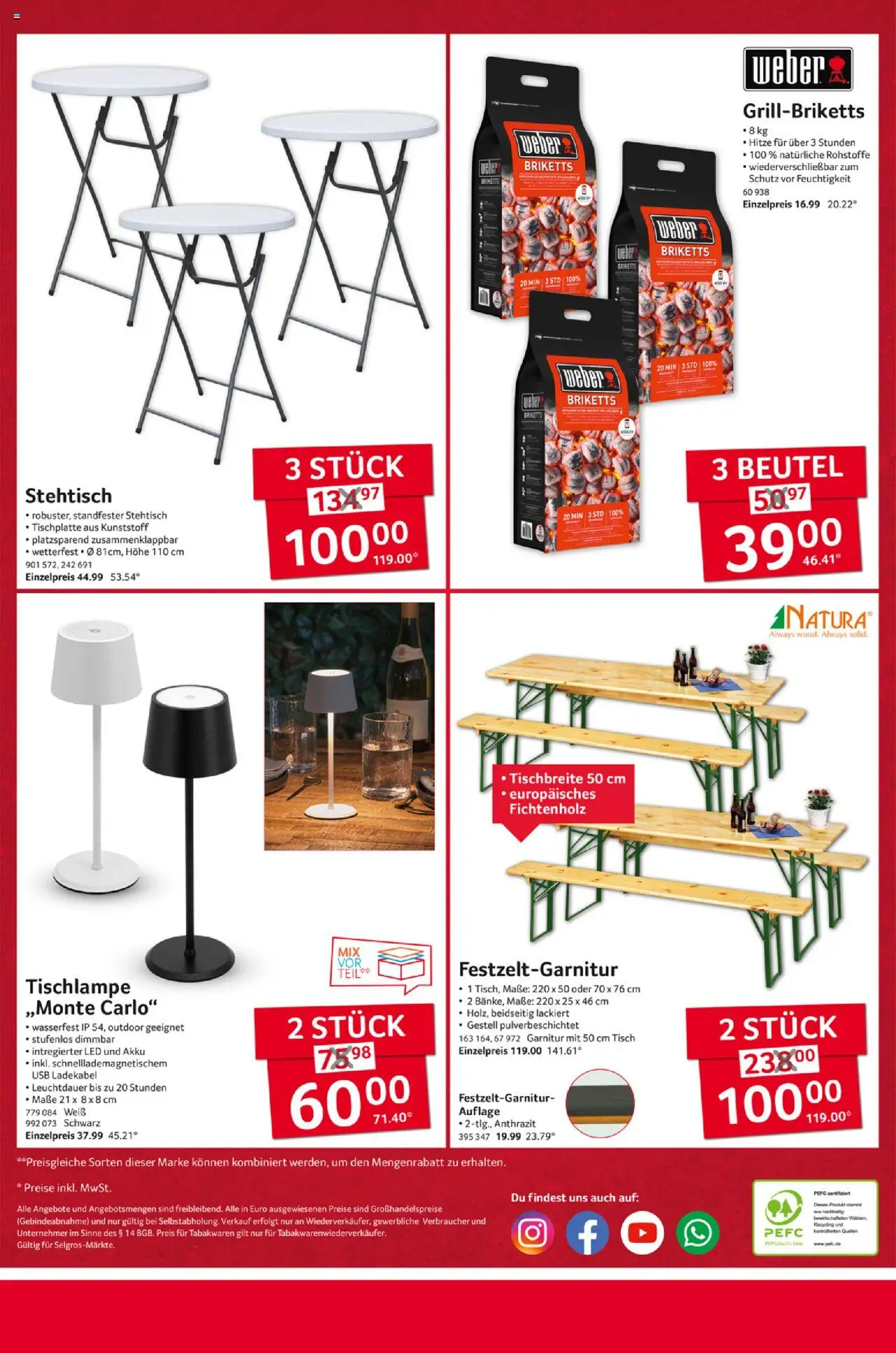 Selgros  Non Food - gültig ab dem 21.08.2025 | Seite: 20 | Produkte: USB, Tisch, Ladekabel