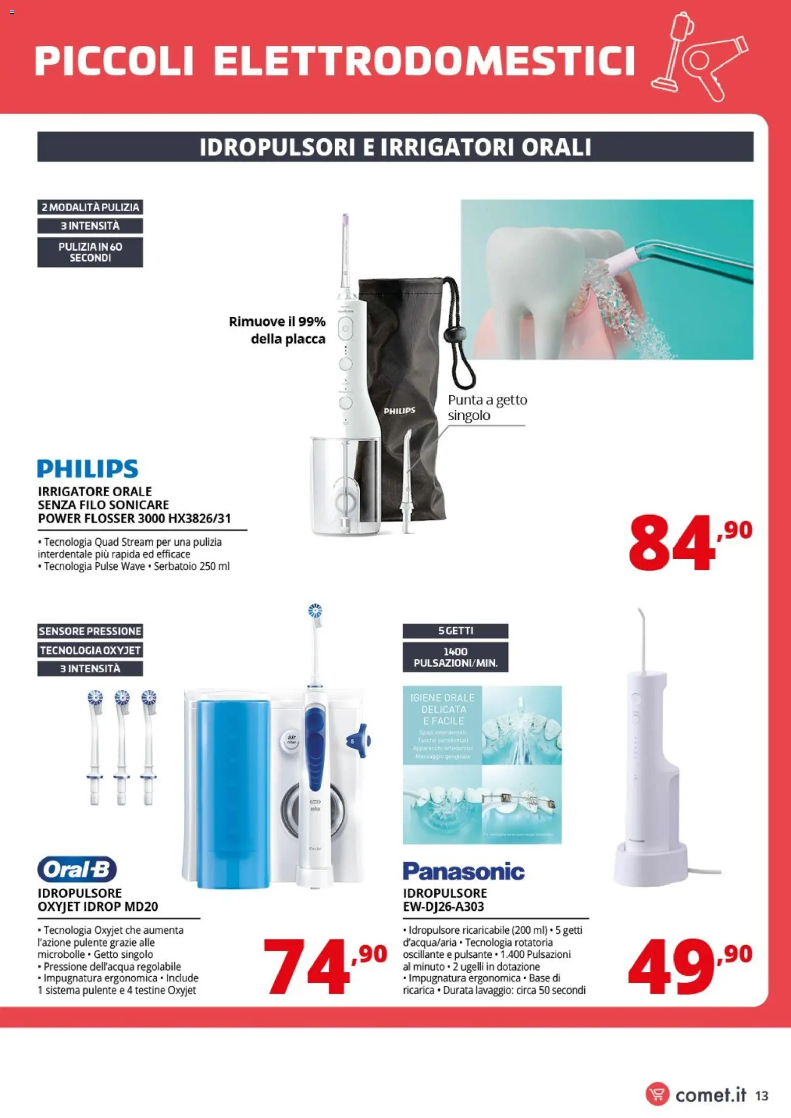 Volantino Comet del 24.04.2026 | Pagina: 13 | Prodotti: Irrigatore