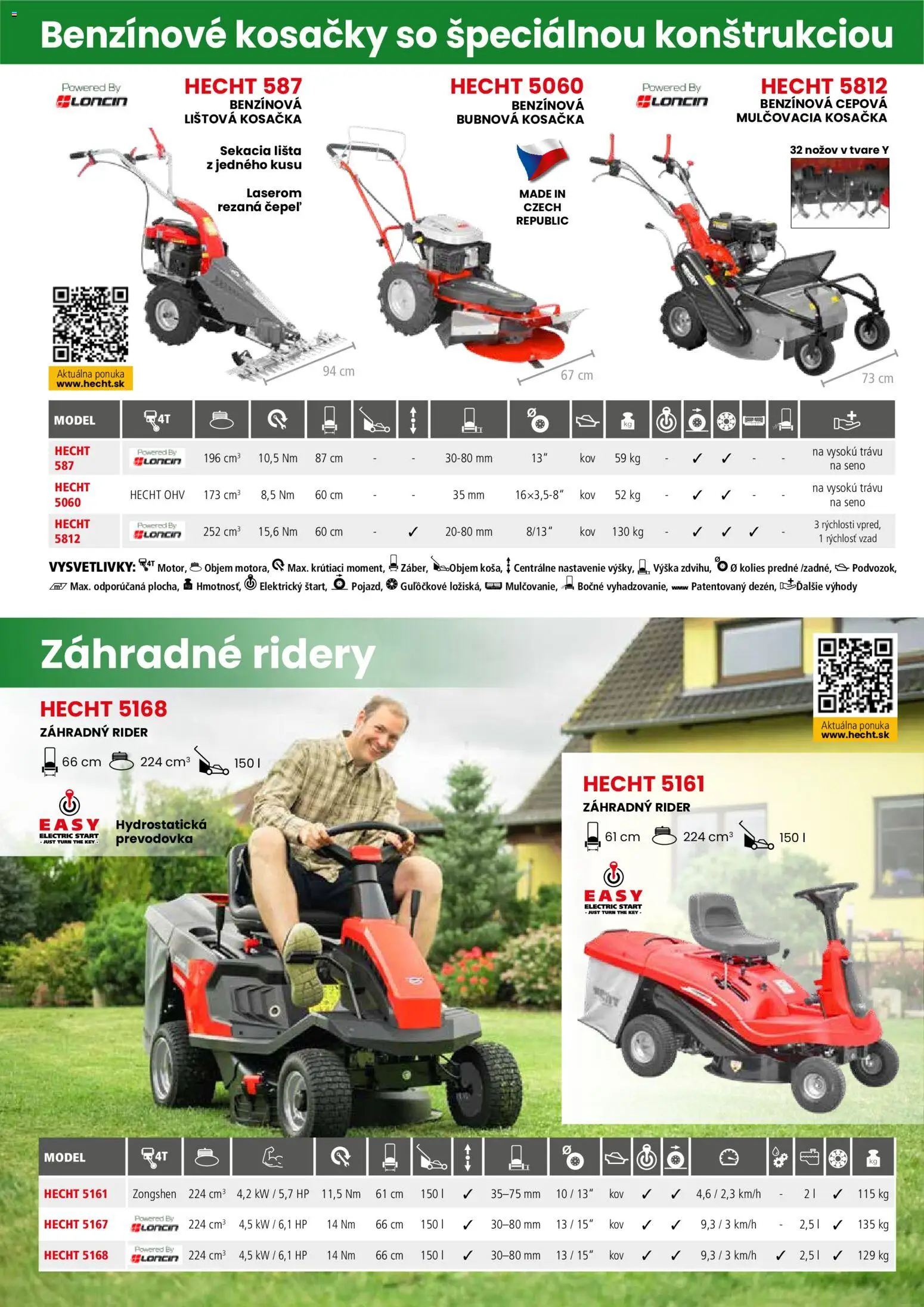 Nové Hecht akcie – leták je platný od 19.02.2026 | Strana: 18 | Produkty: Kosačka, Kosačky