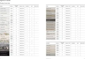 Preview of Rak Ceramics - Maximus Catalogue Countertop valid from 29.12.2025 | Page: 79