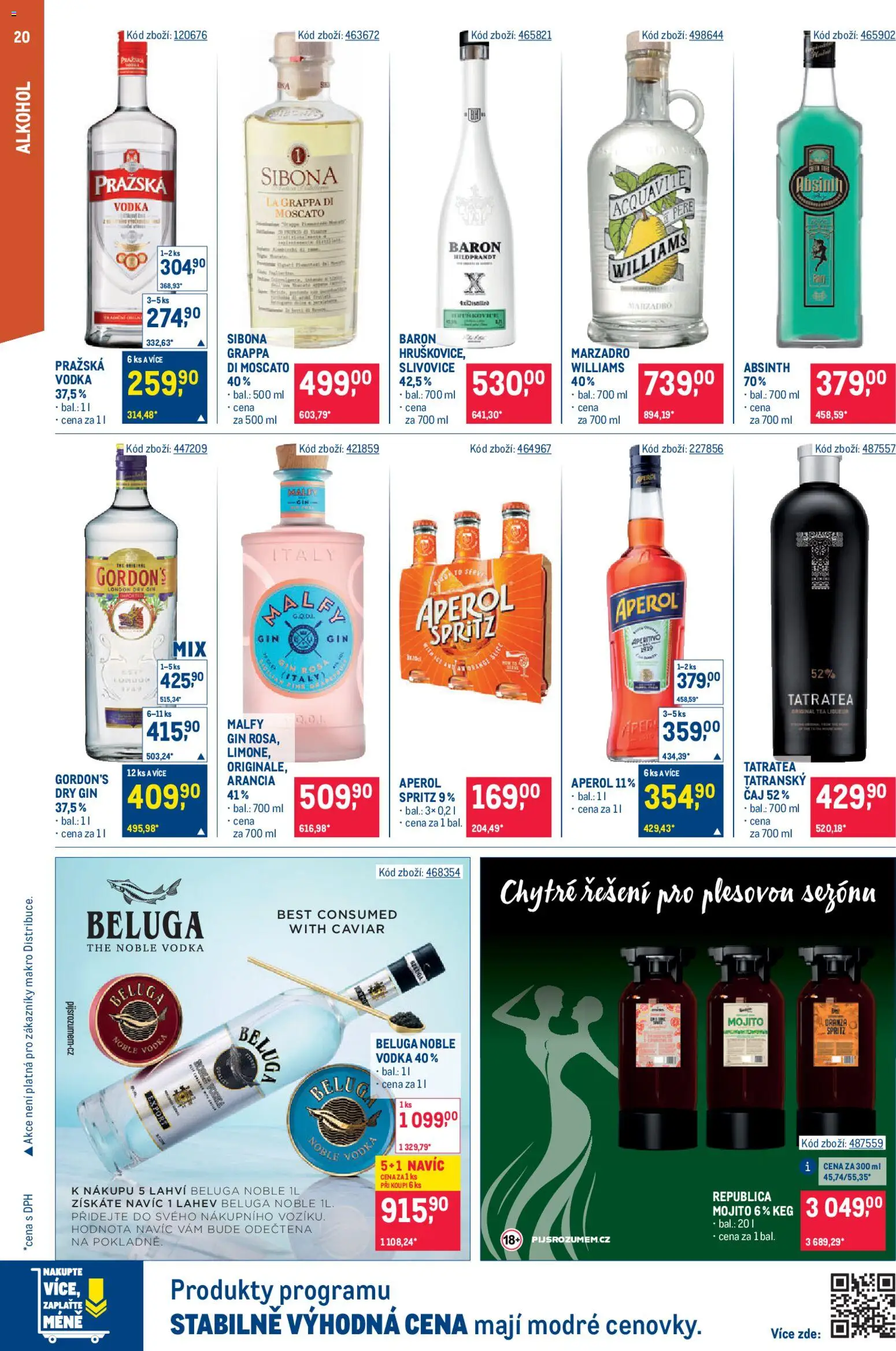 Makro leták - Gastronomie od 28.01.2026 | Strana: 20 | Produkty: Čaj, Moscato, Mojito, Absinth