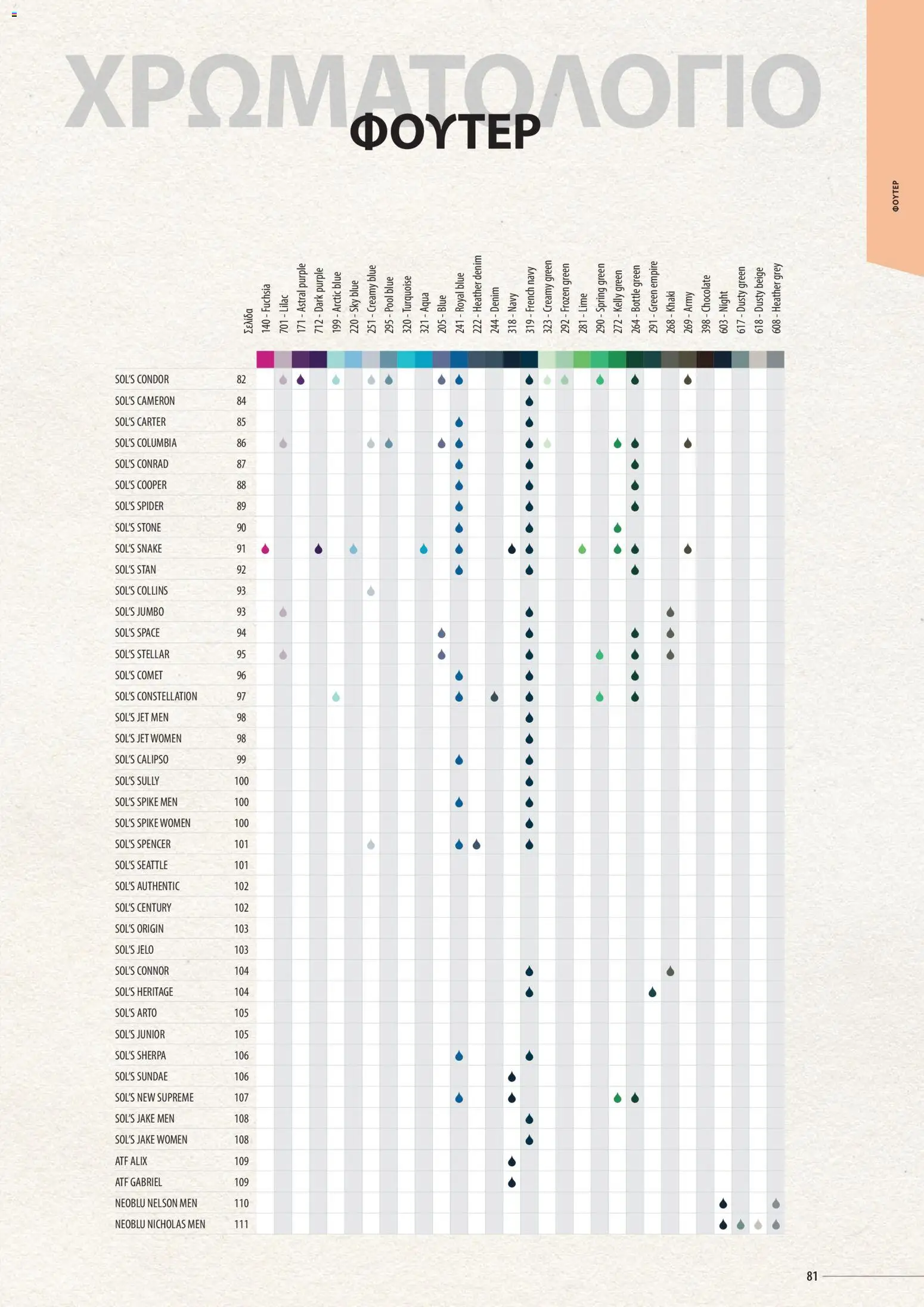 Sapo Giveaways Catalogue Solo – σε ισχύ από 14.01.2026 | Σελίδα: 81