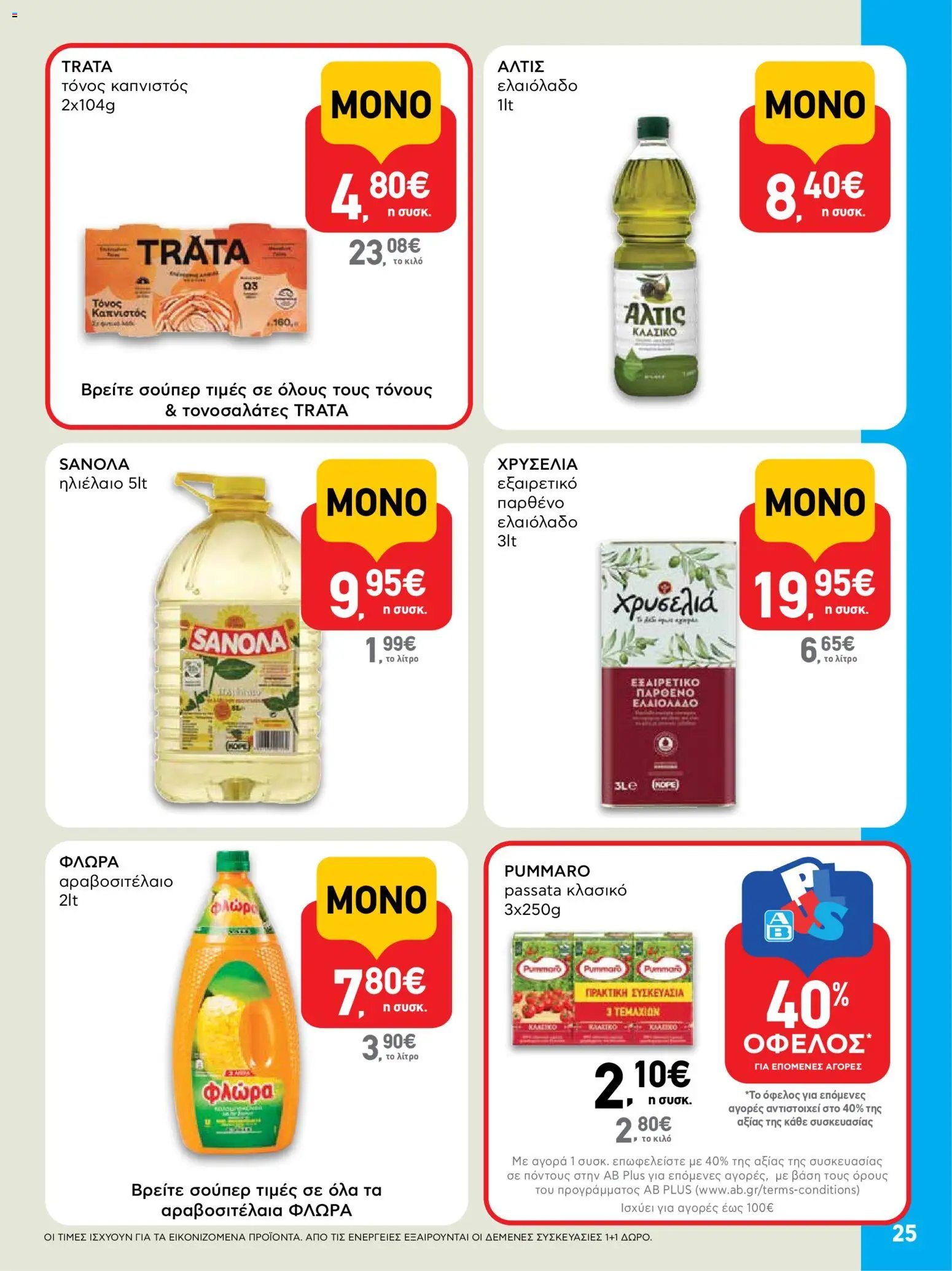  | Σελίδα: 25 | Προϊόντα: Ηλιέλαιο, Ελαιόλαδο, Τόνος