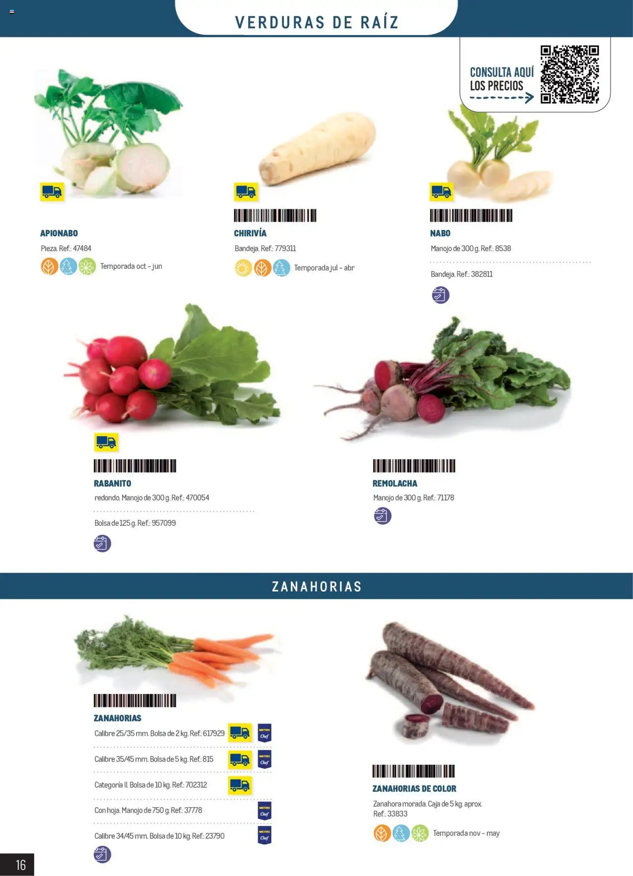Makro catálogo │ válido desde el 01.01.2025 | Página: 16 | Productos: Bolsa, Caja